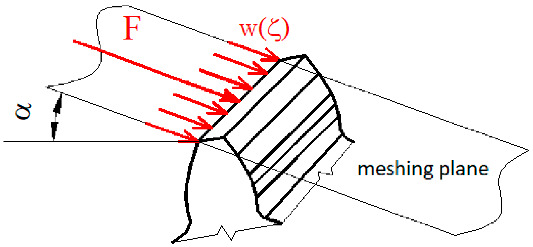 Jmse 09 01060 g004 Jmse 09 01060 g004