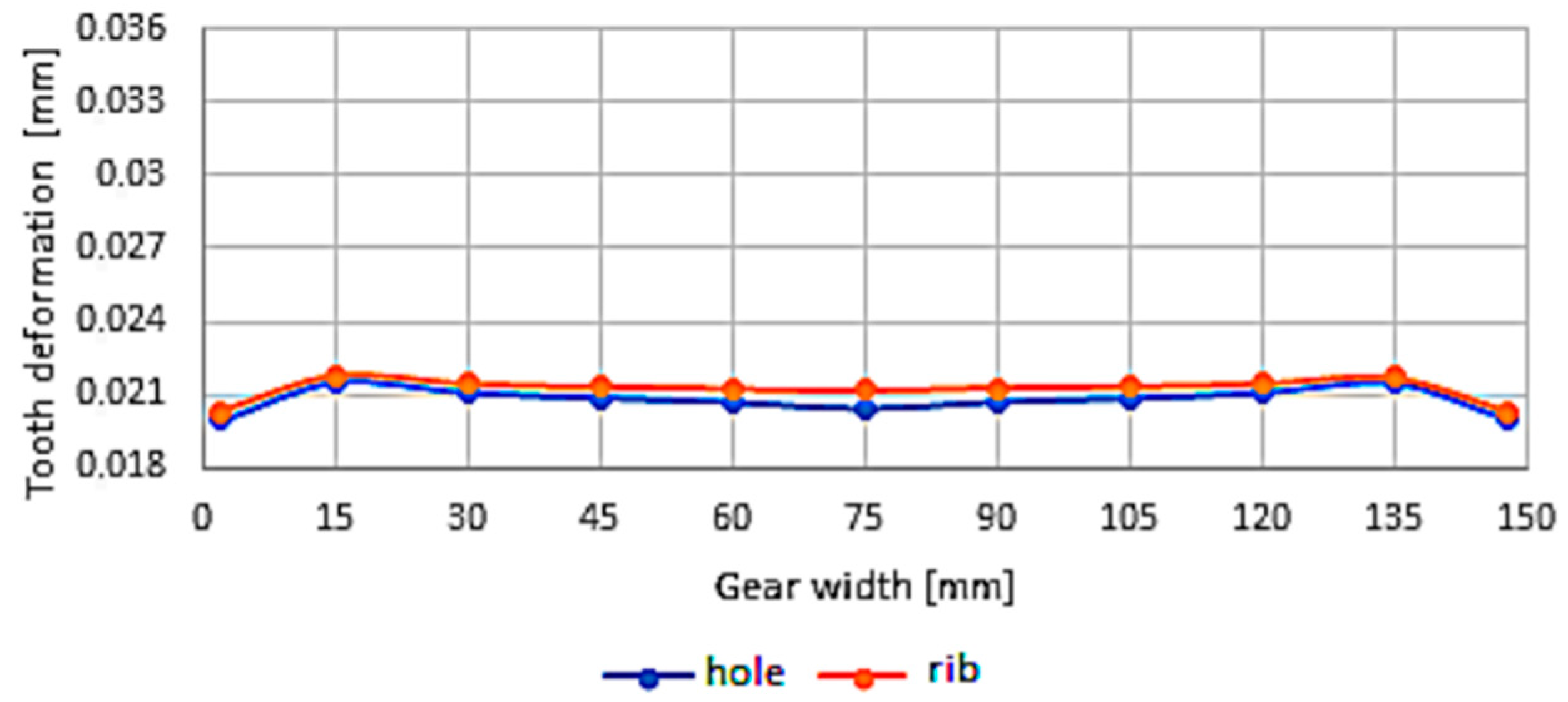 Jmse 09 01060 g012 Jmse 09 01060 g012