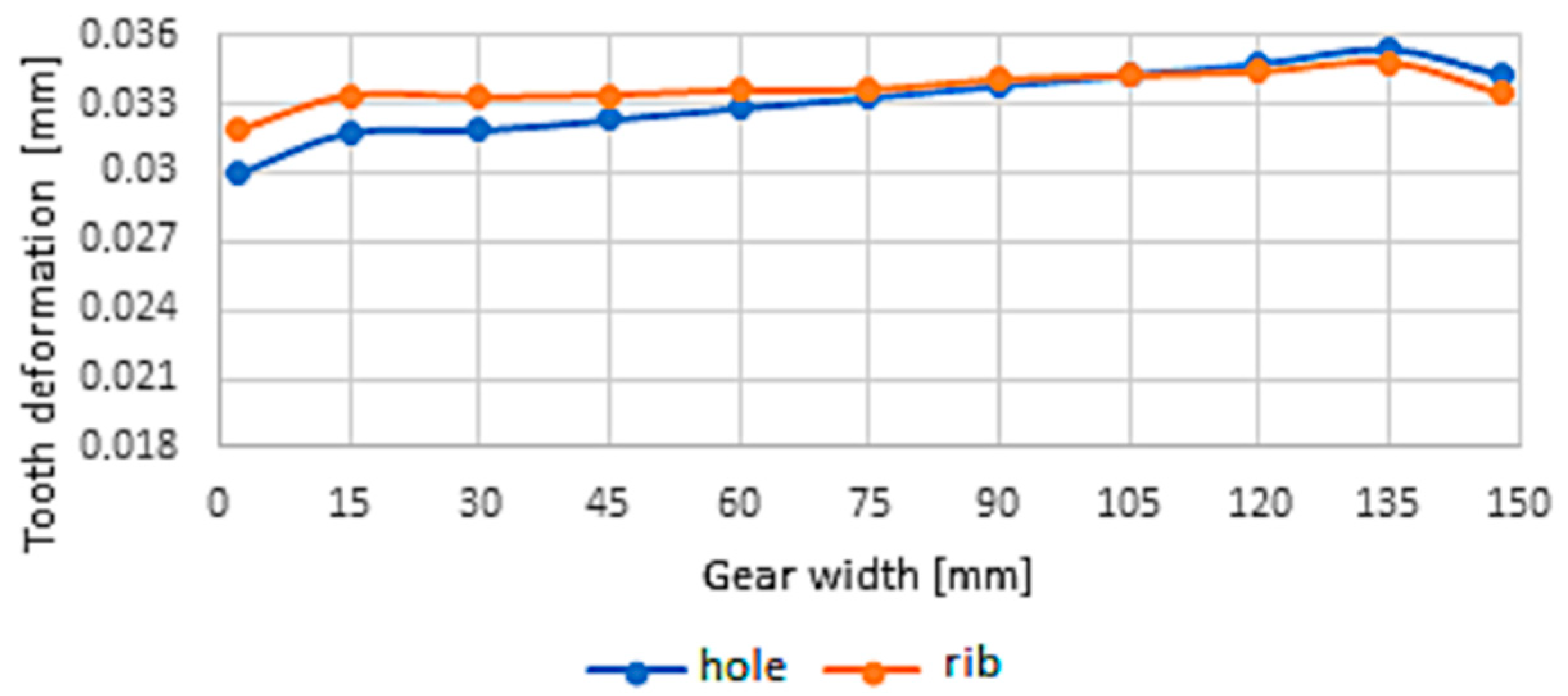 Jmse 09 01060 g013 Jmse 09 01060 g013