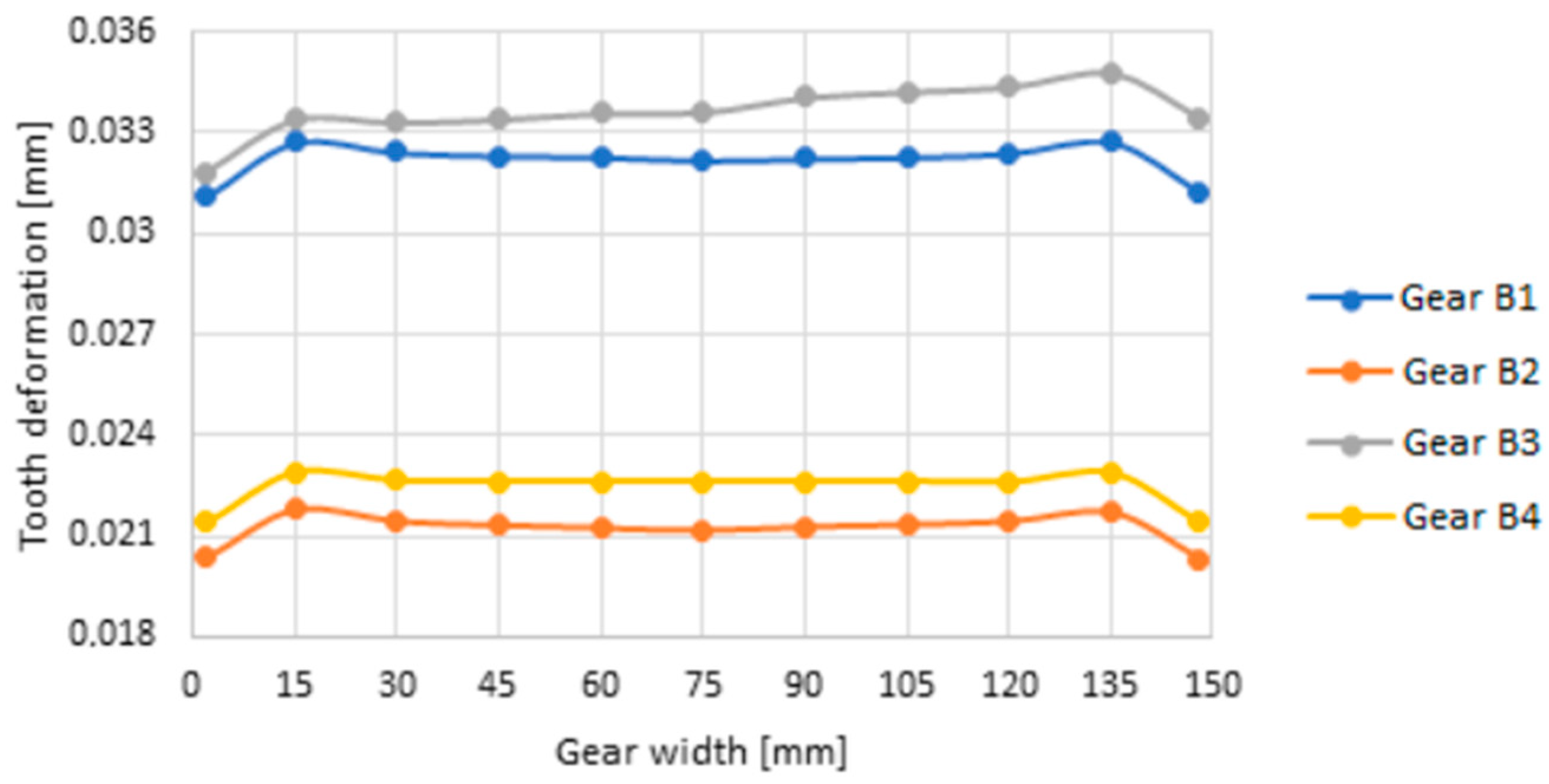 Jmse 09 01060 g016 Jmse 09 01060 g016
