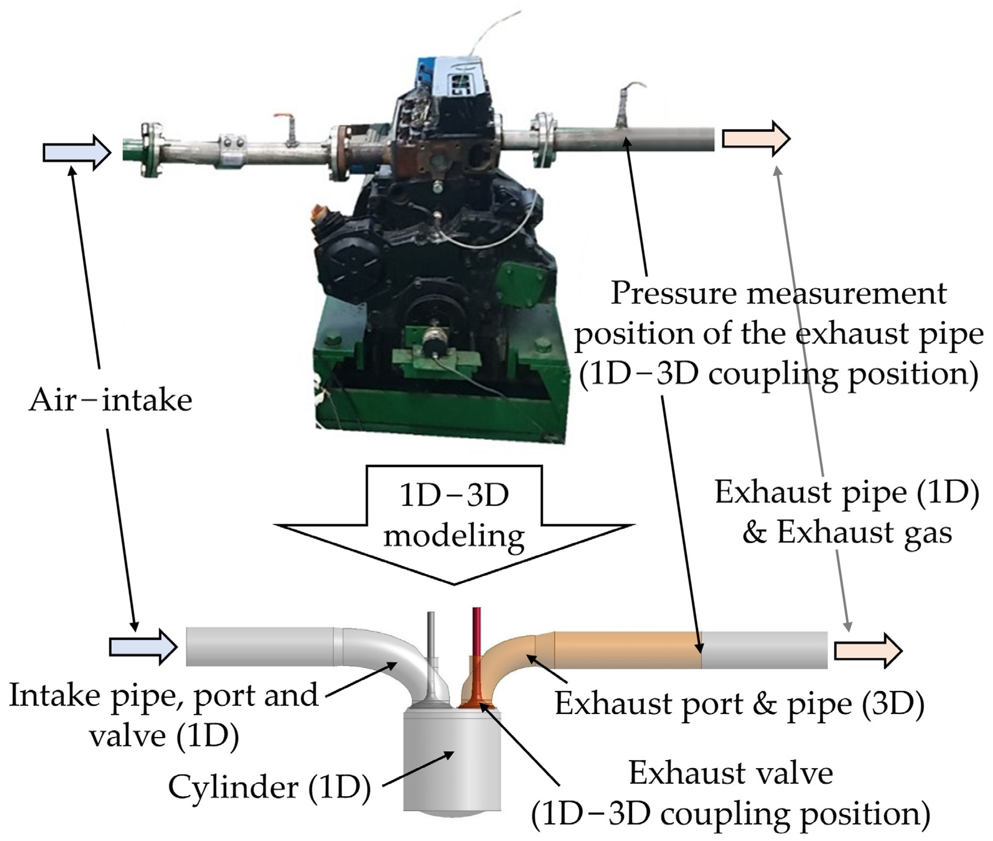 Jmse 09 01061 g001 550
