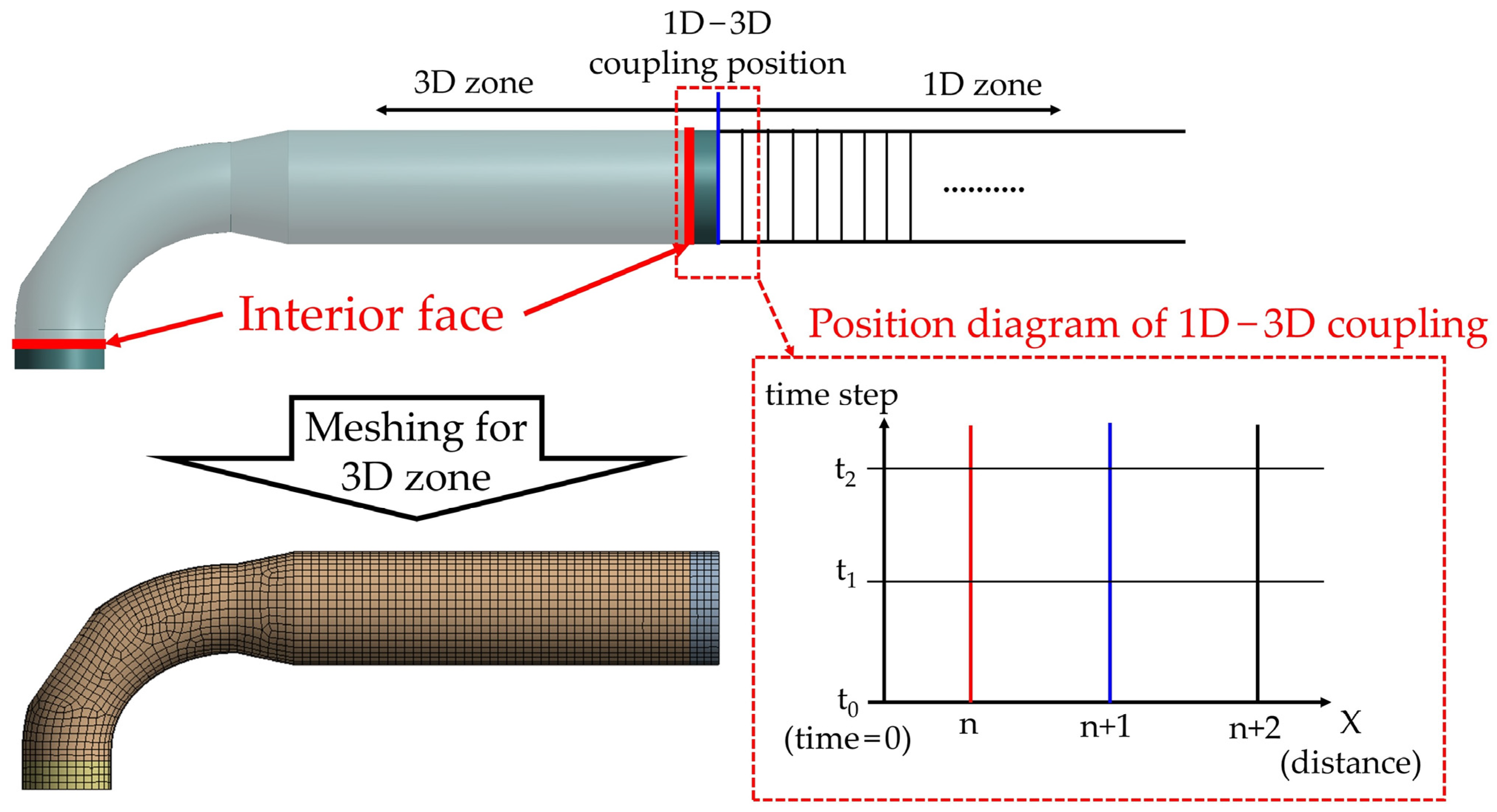 Jmse 09 01061 g002 550