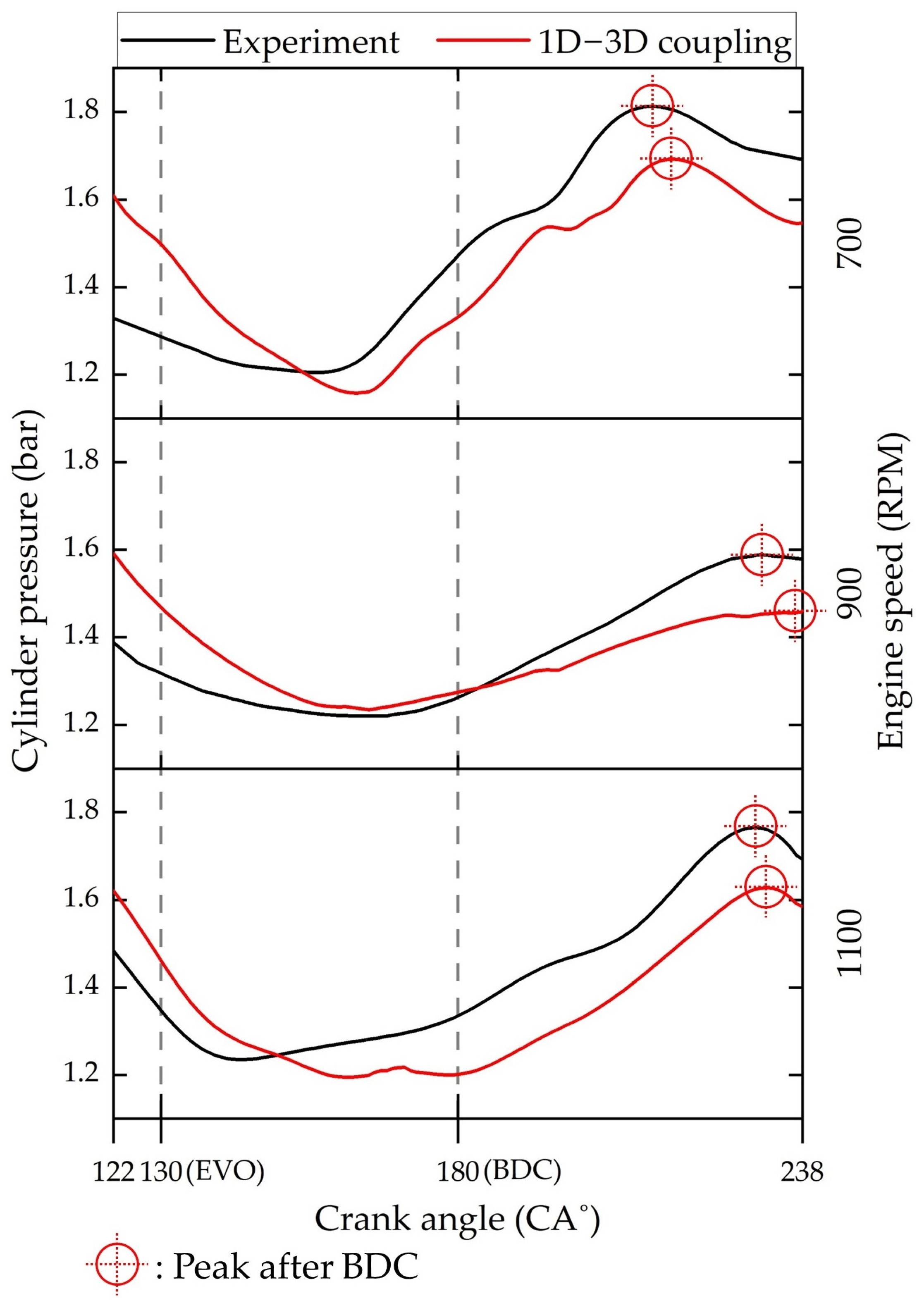 Jmse 09 01061 g004 550