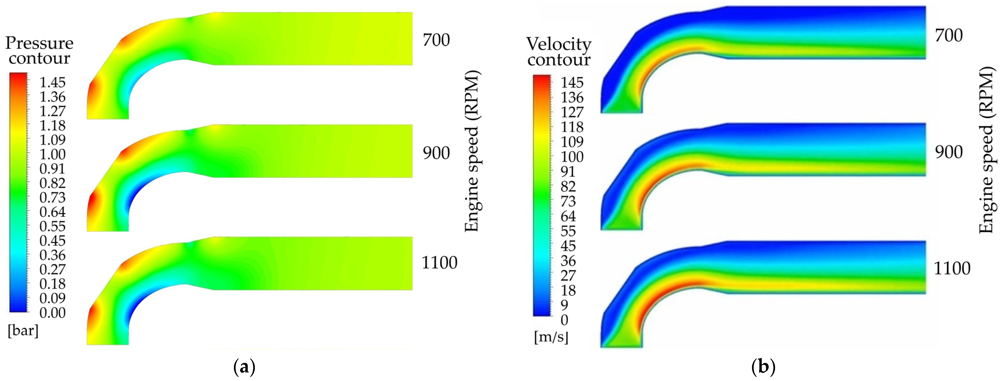 Jmse 09 01061 g006 550