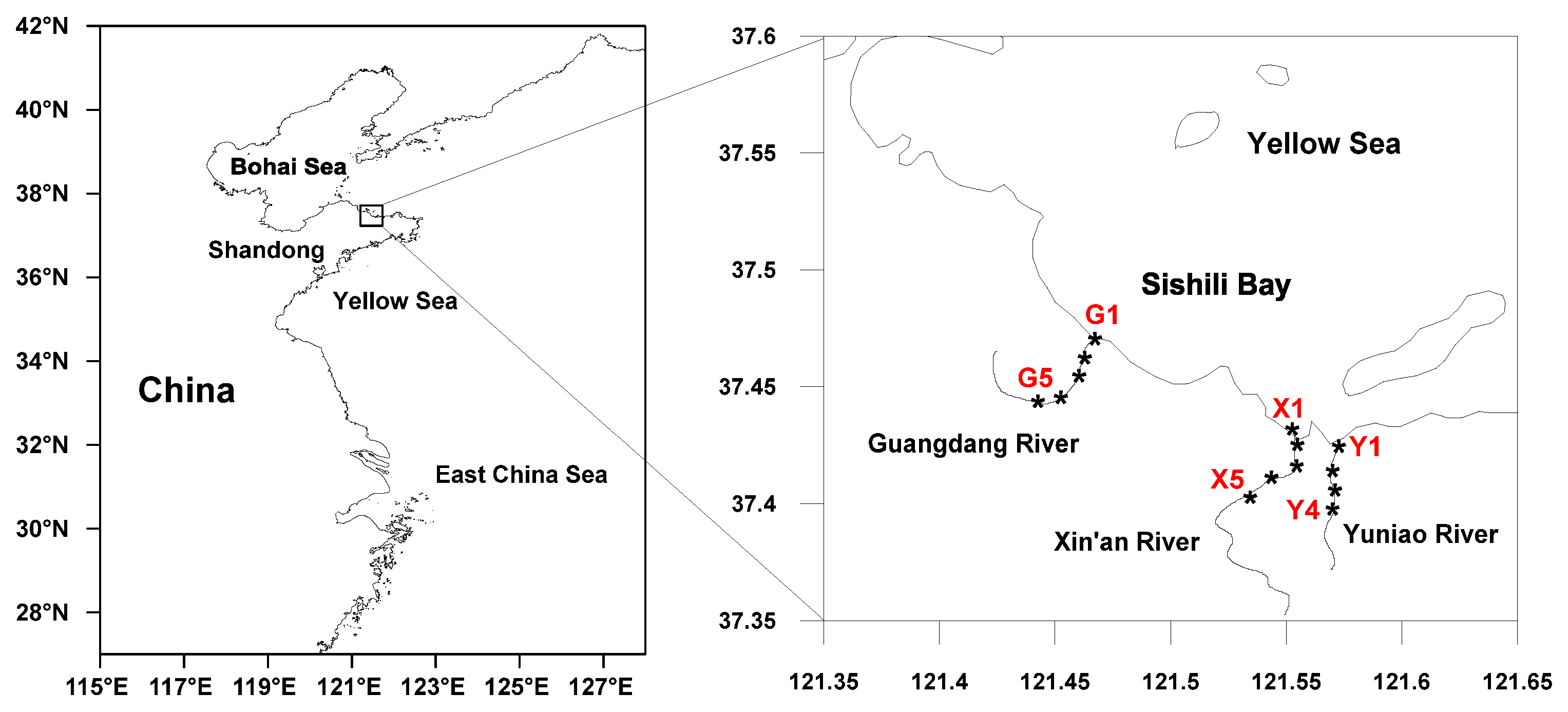 Jmse 09 01063 g001 550