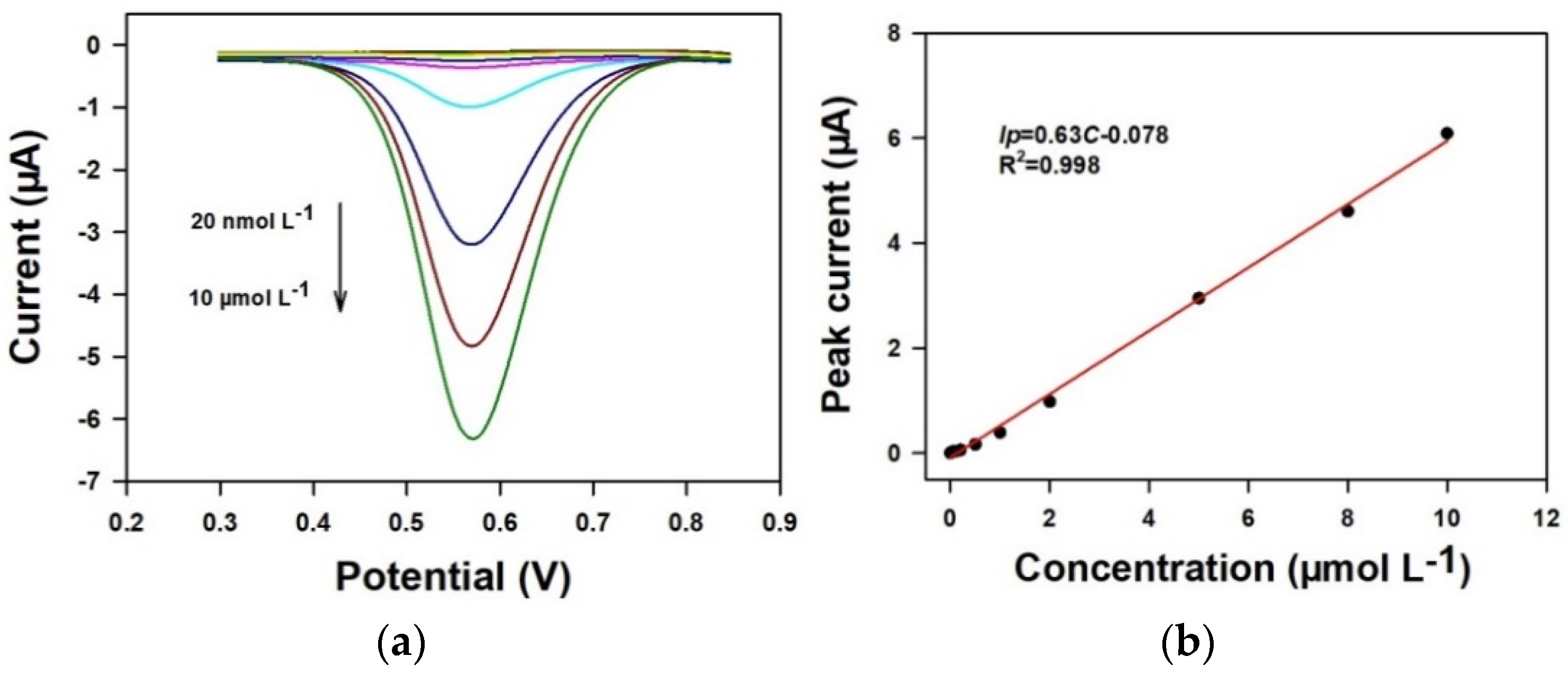 Jmse 09 01063 g005 550