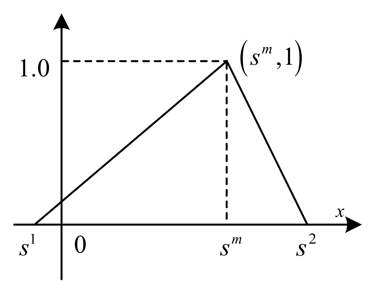 Jmse 09 01064 g004 Jmse 09 01064 g004