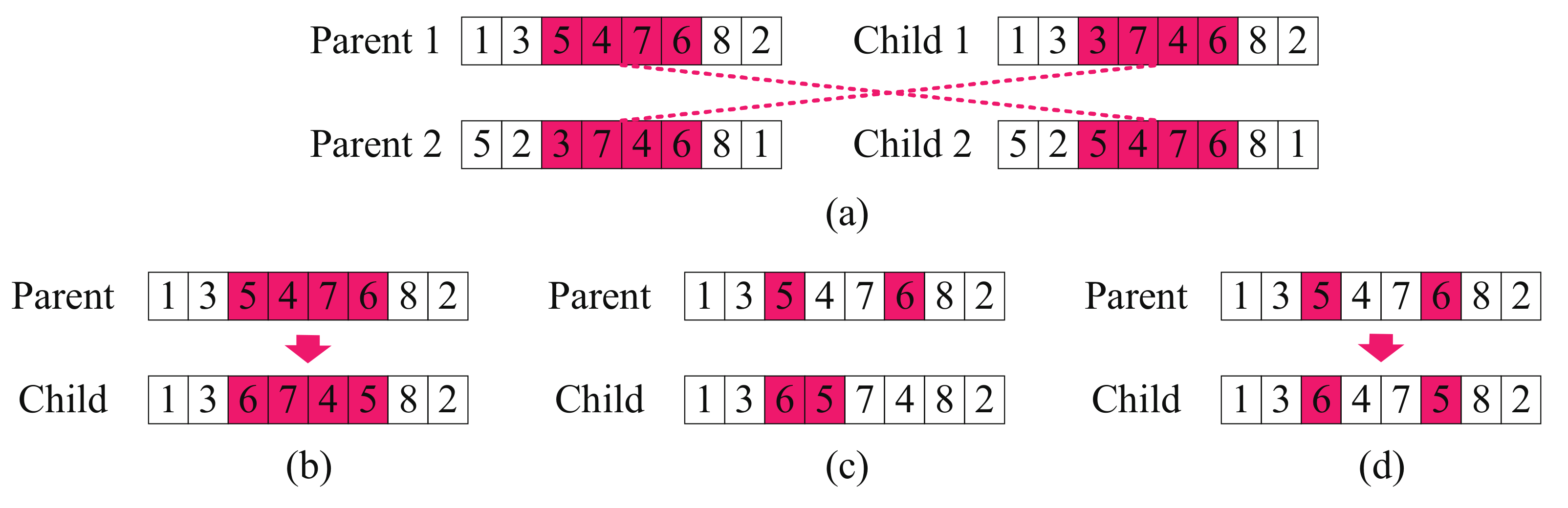 Jmse 09 01064 g006 Jmse 09 01064 g006