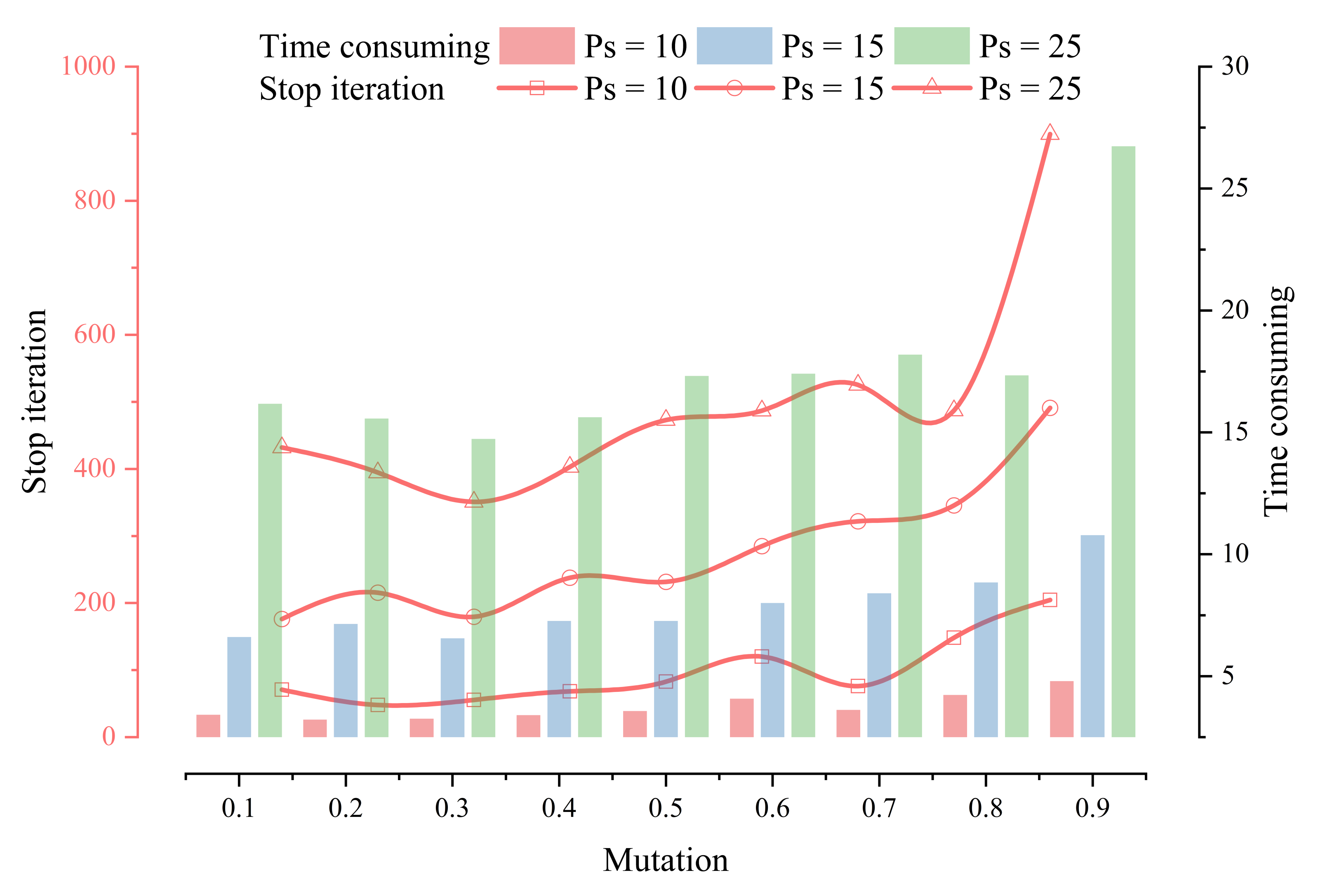 Jmse 09 01064 g008 Jmse 09 01064 g008