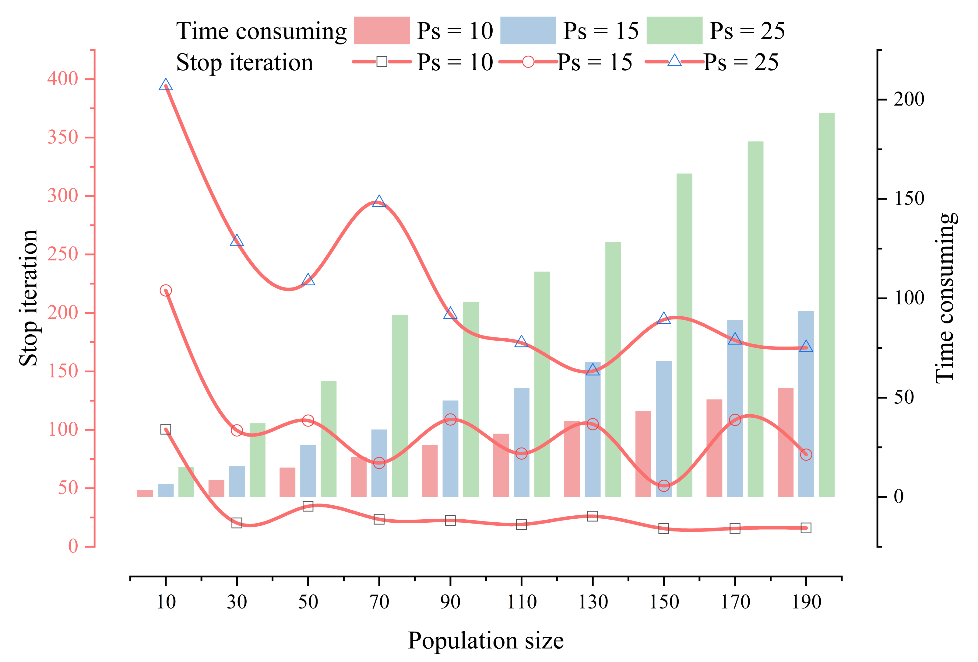 Jmse 09 01064 g009 Jmse 09 01064 g009