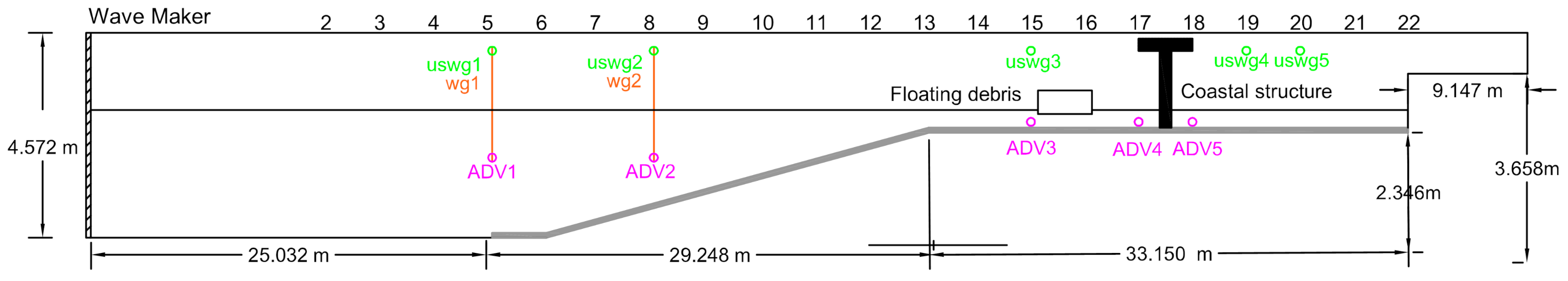 Jmse 09 01068 g001 Jmse 09 01068 g001