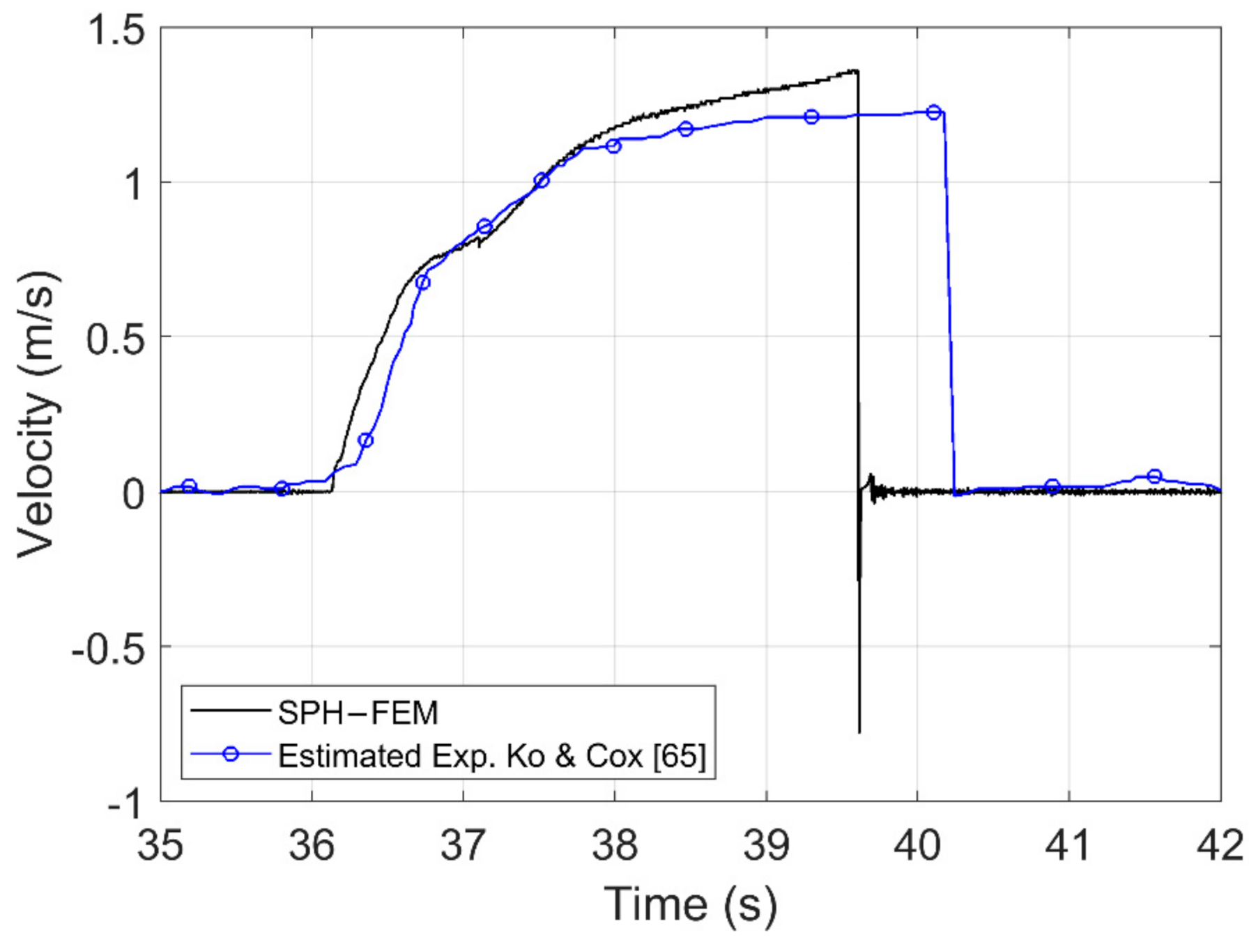 Jmse 09 01068 g006 Jmse 09 01068 g006