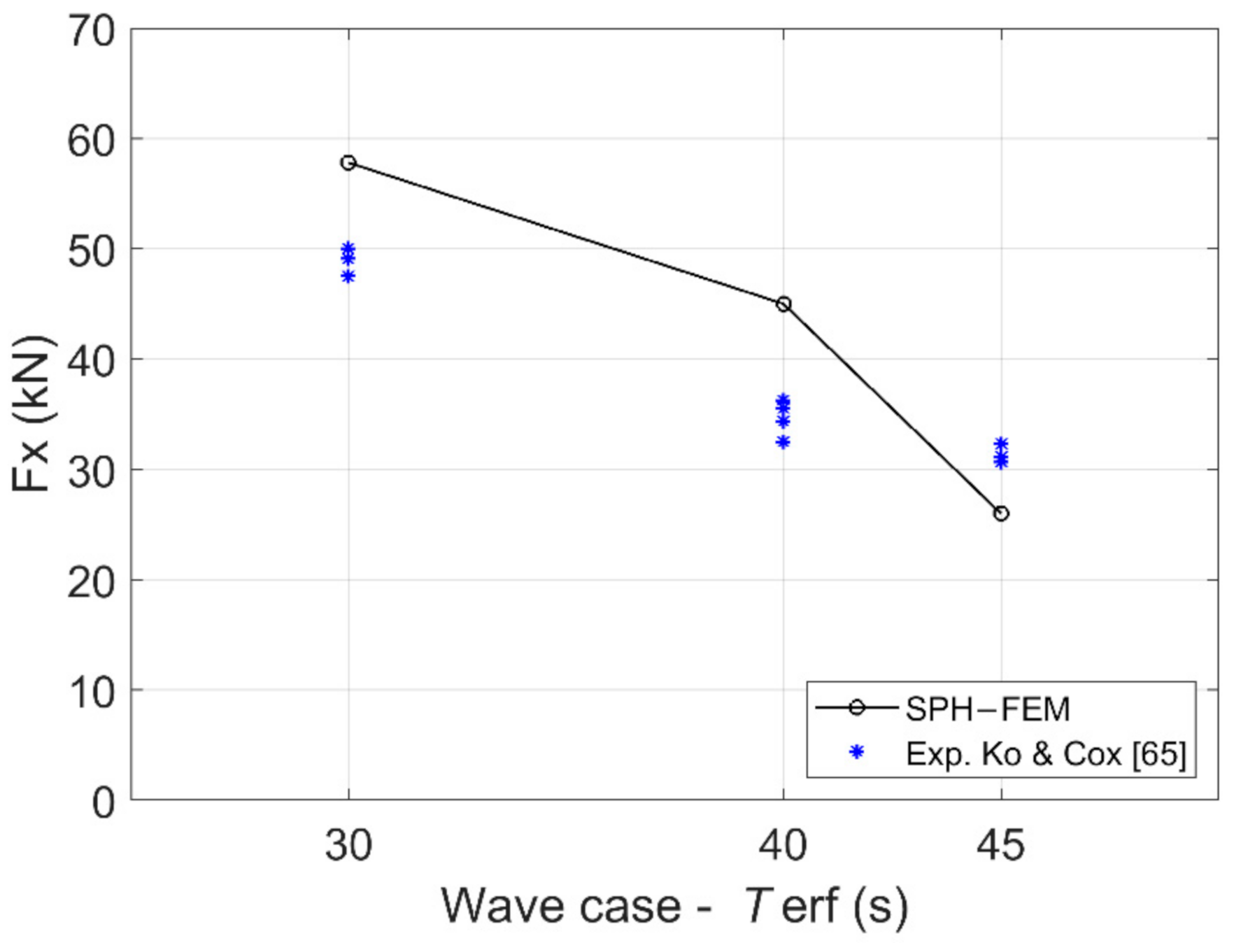 Jmse 09 01068 g008 Jmse 09 01068 g008