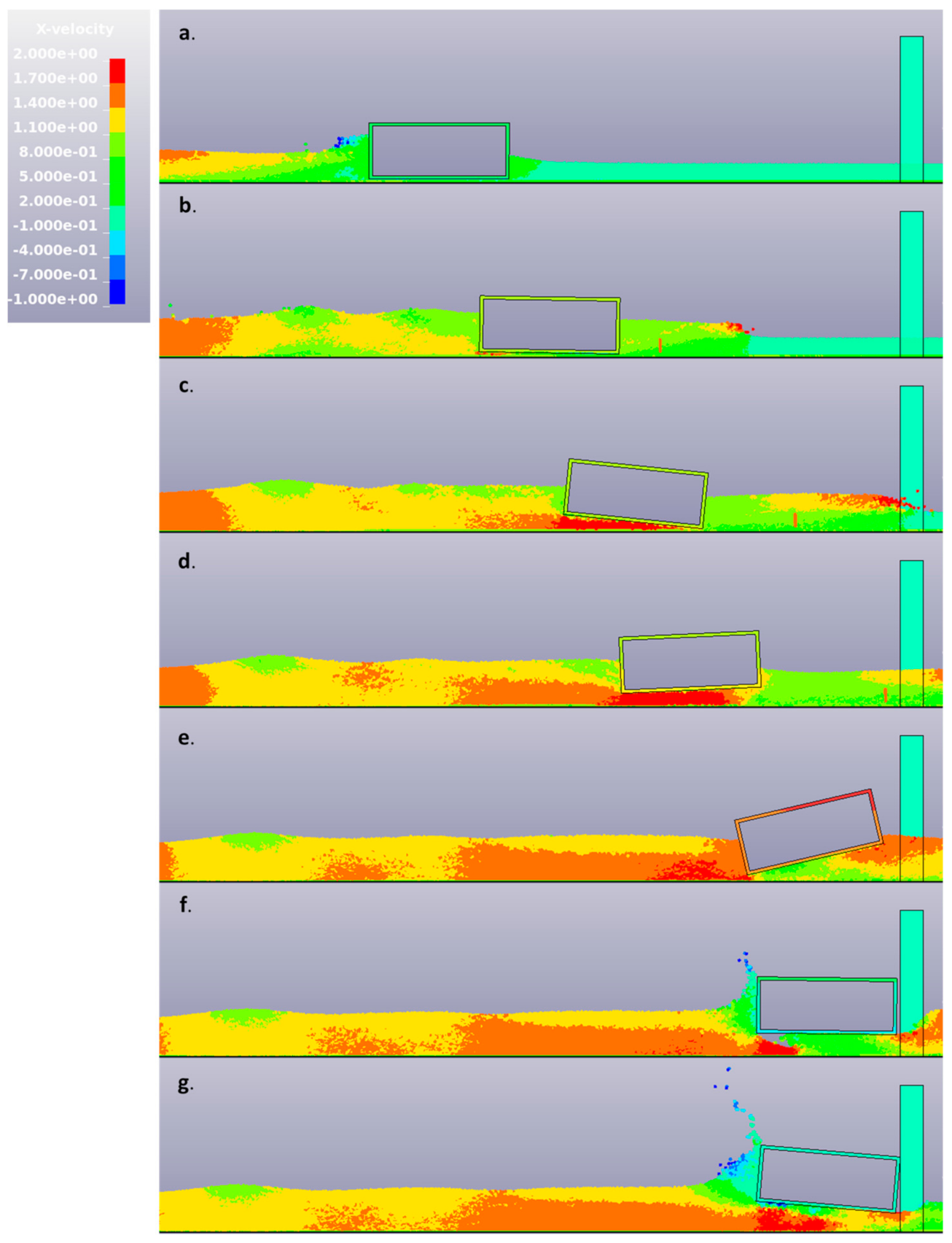 Jmse 09 01068 g009 Jmse 09 01068 g009