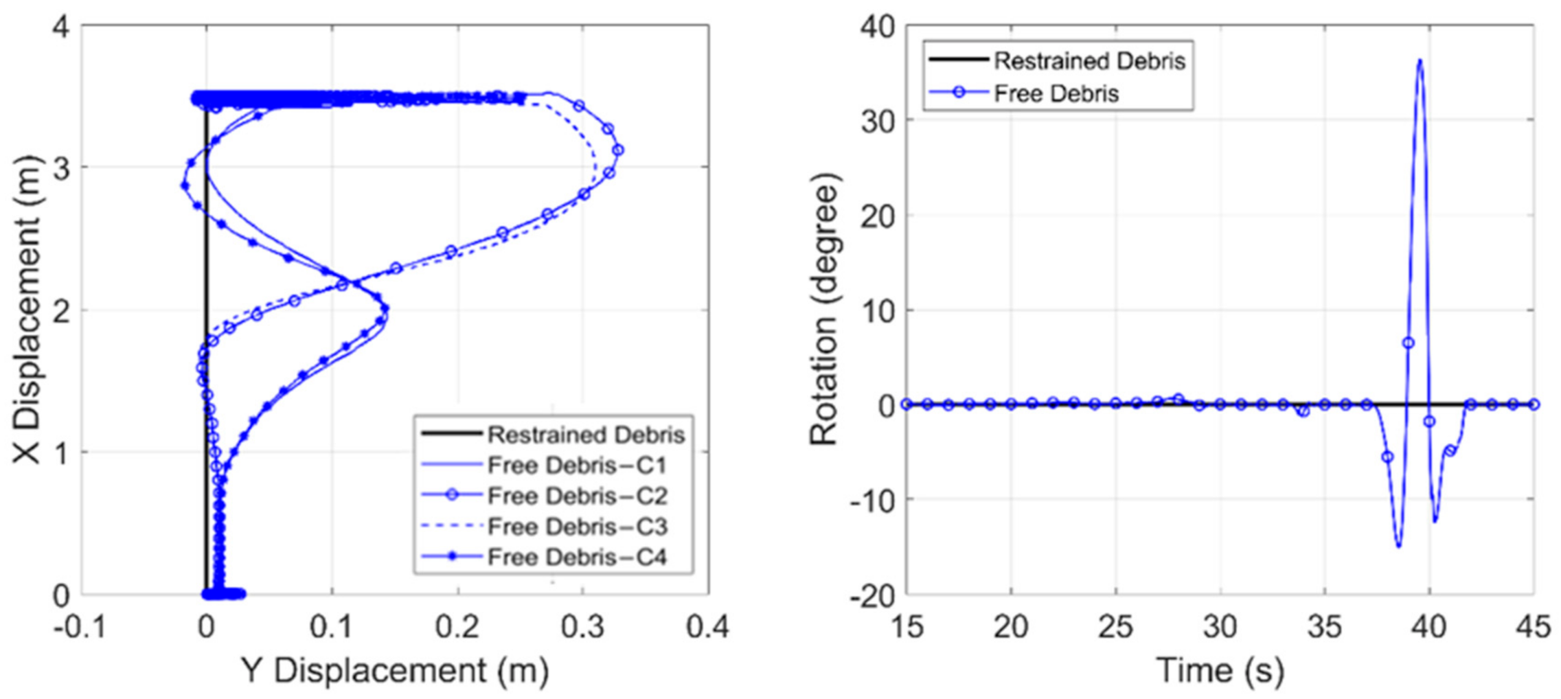 Jmse 09 01068 g010 Jmse 09 01068 g010