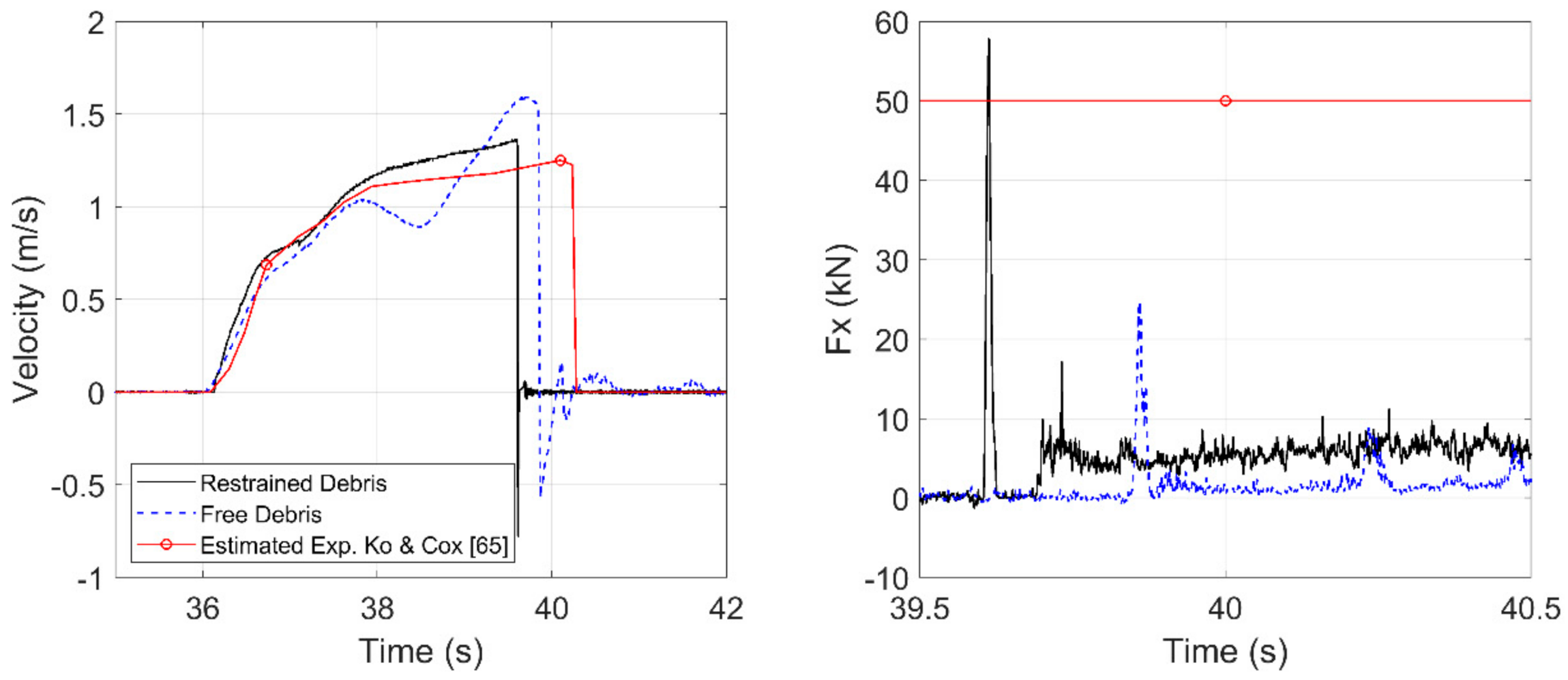 Jmse 09 01068 g011 Jmse 09 01068 g011