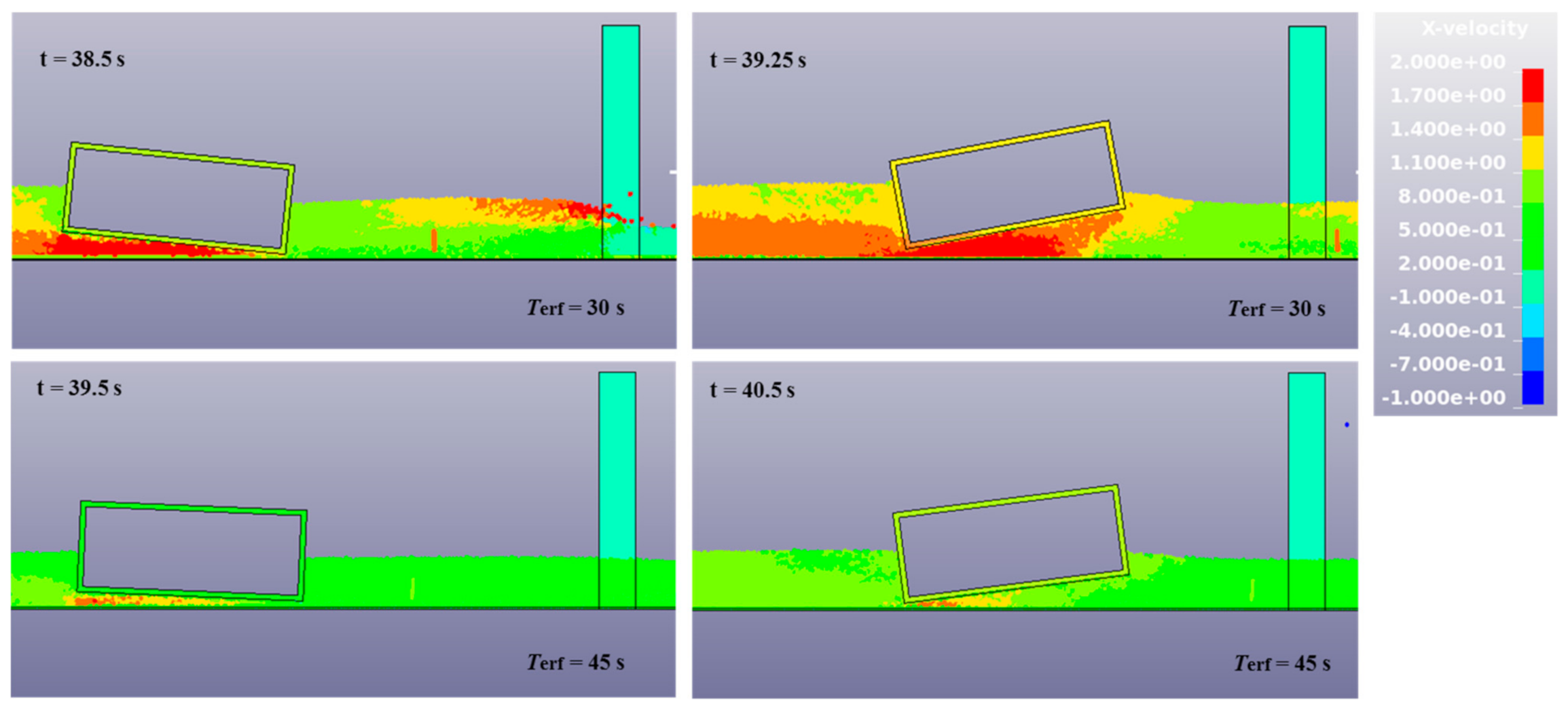 Jmse 09 01068 g013 Jmse 09 01068 g013