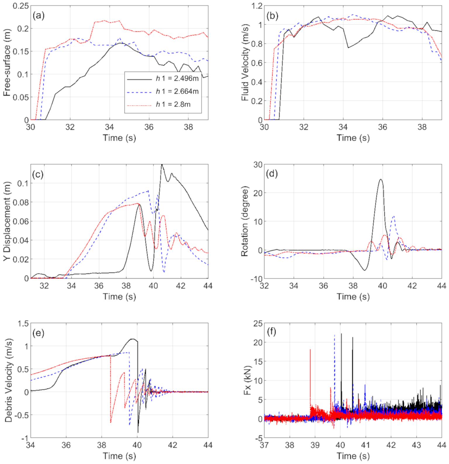 Jmse 09 01068 g016 Jmse 09 01068 g016