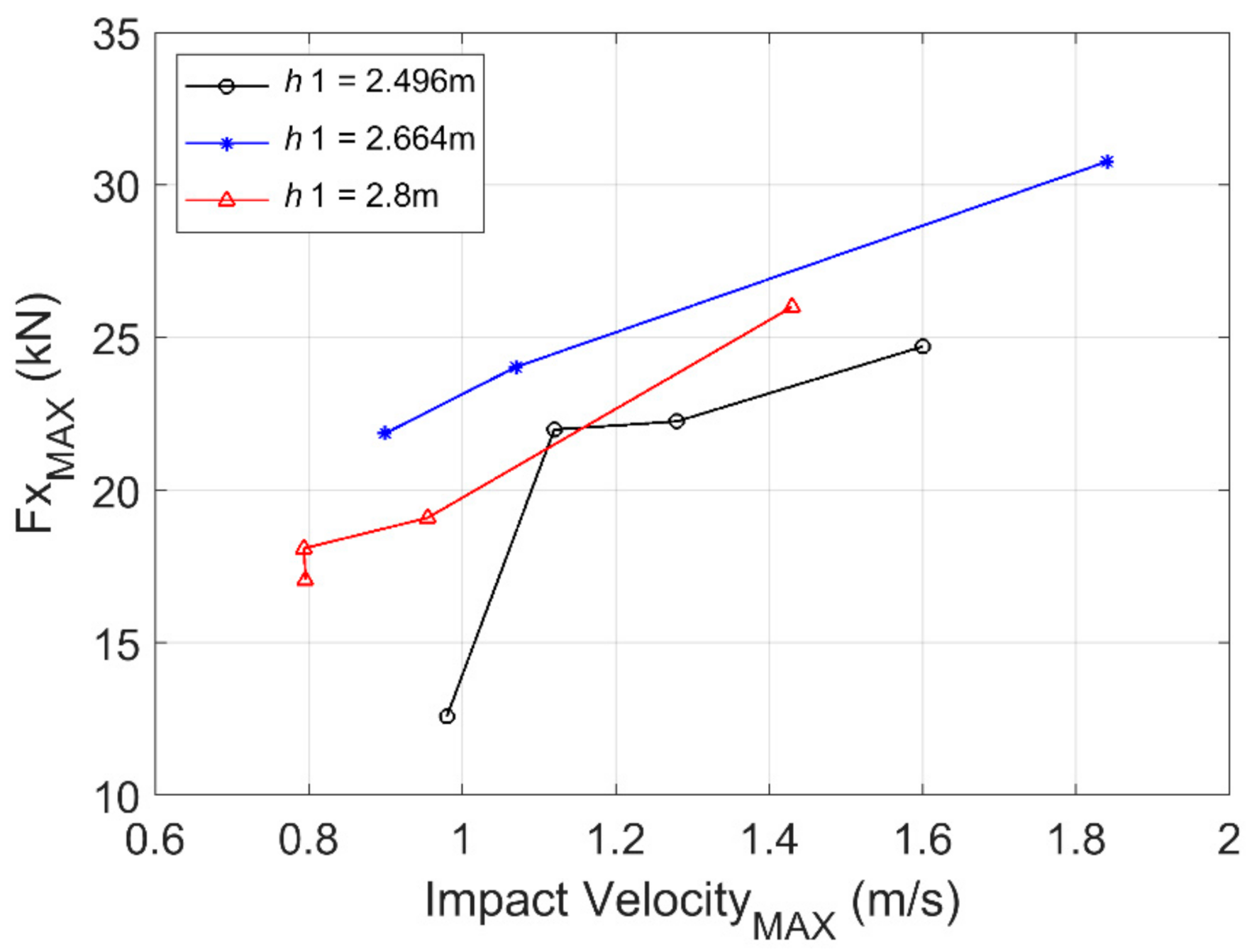 Jmse 09 01068 g018 Jmse 09 01068 g018