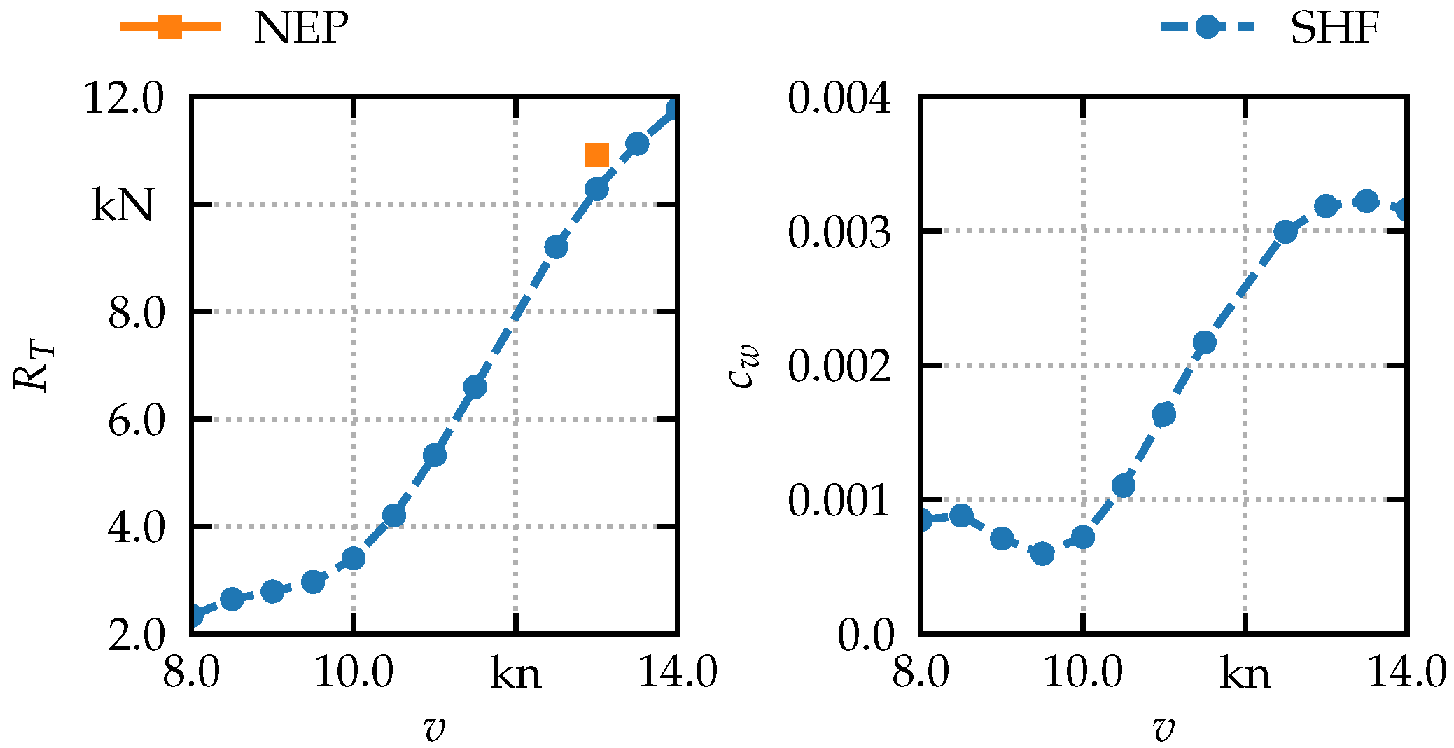 Jmse 09 01069 g003 550