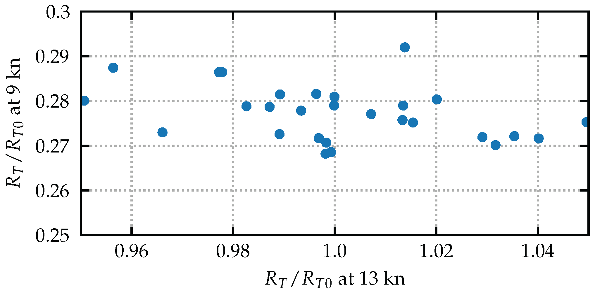 Jmse 09 01069 g004 550