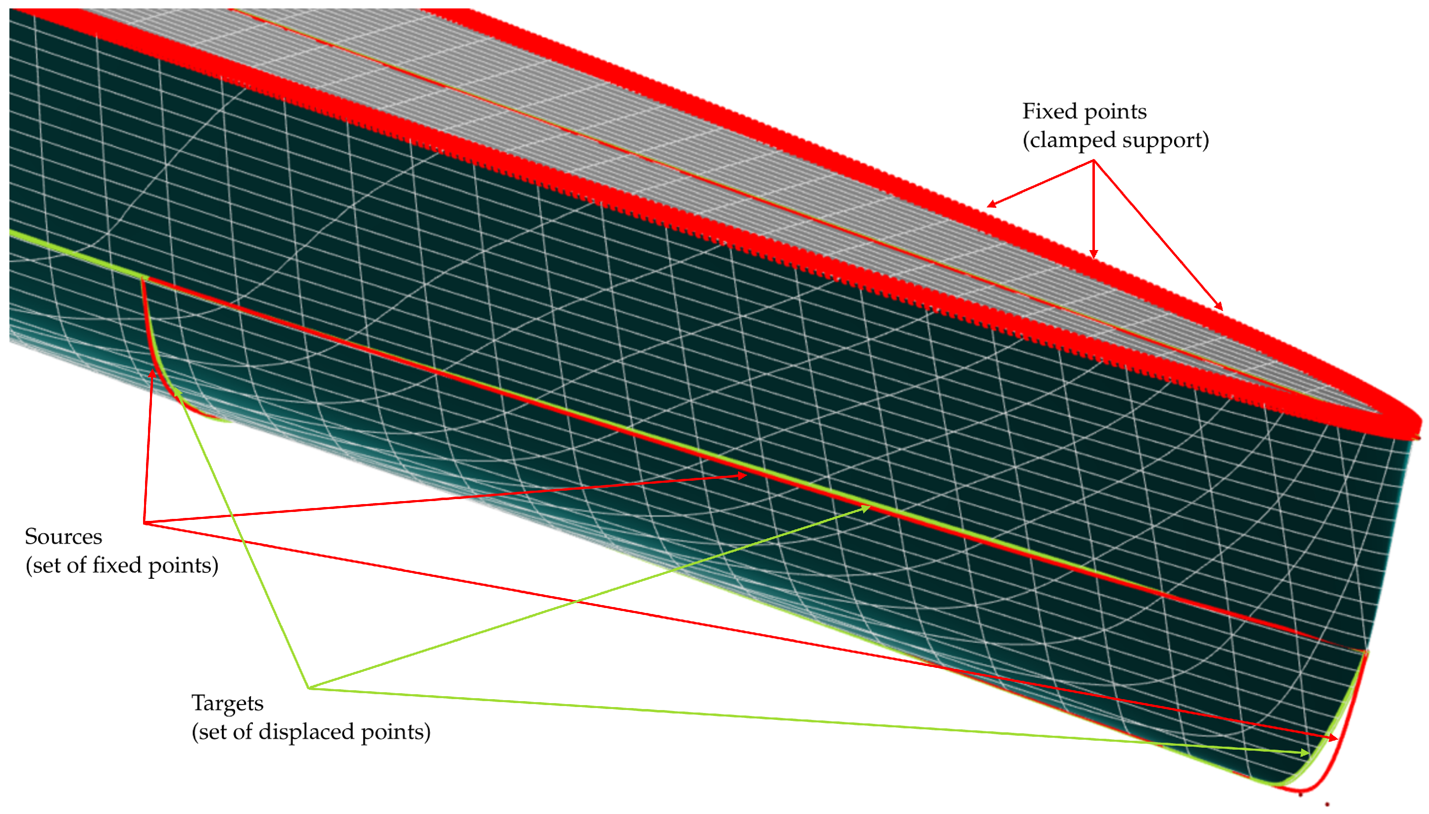 Jmse 09 01069 g007 550