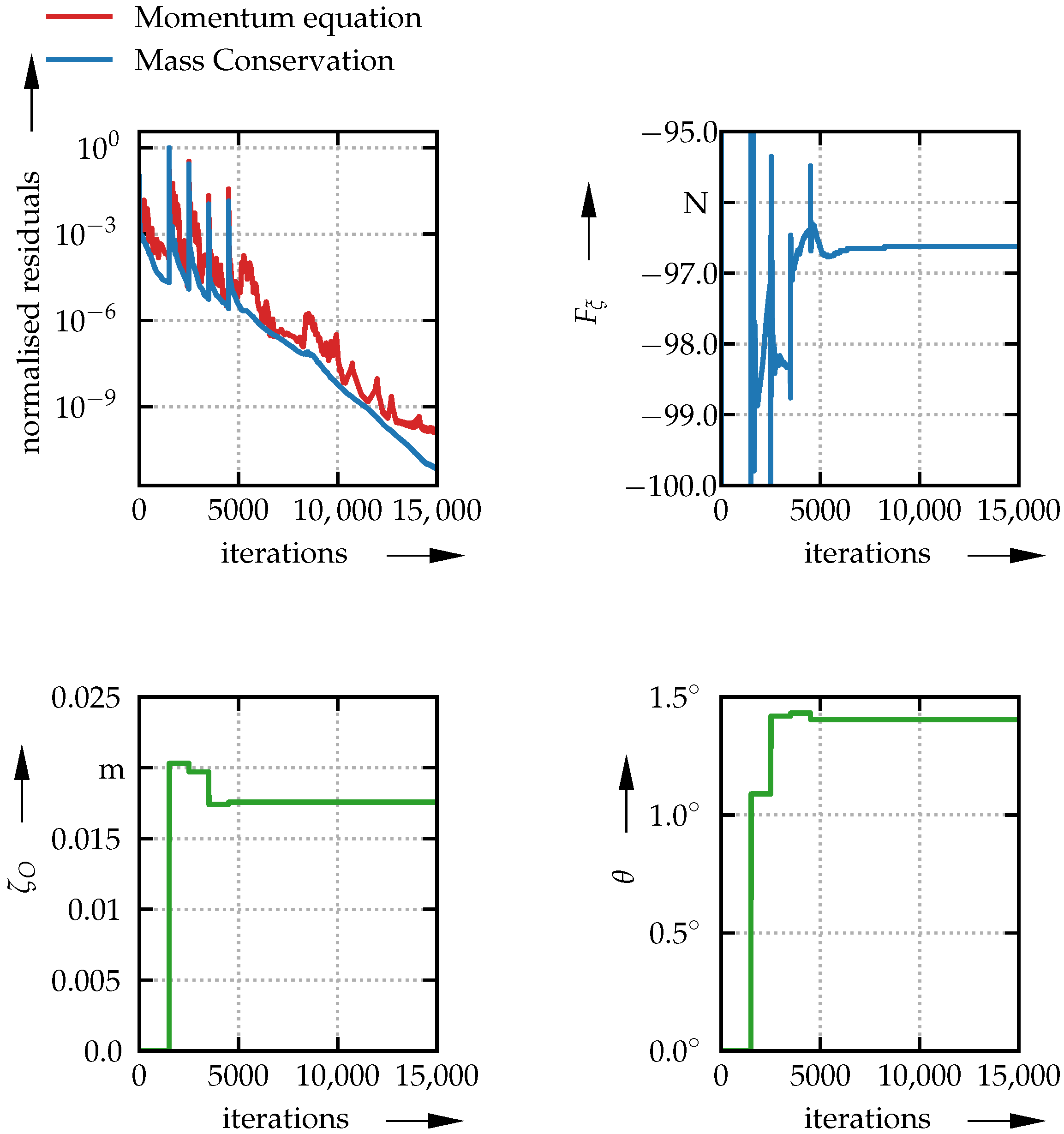 Jmse 09 01069 g014 550