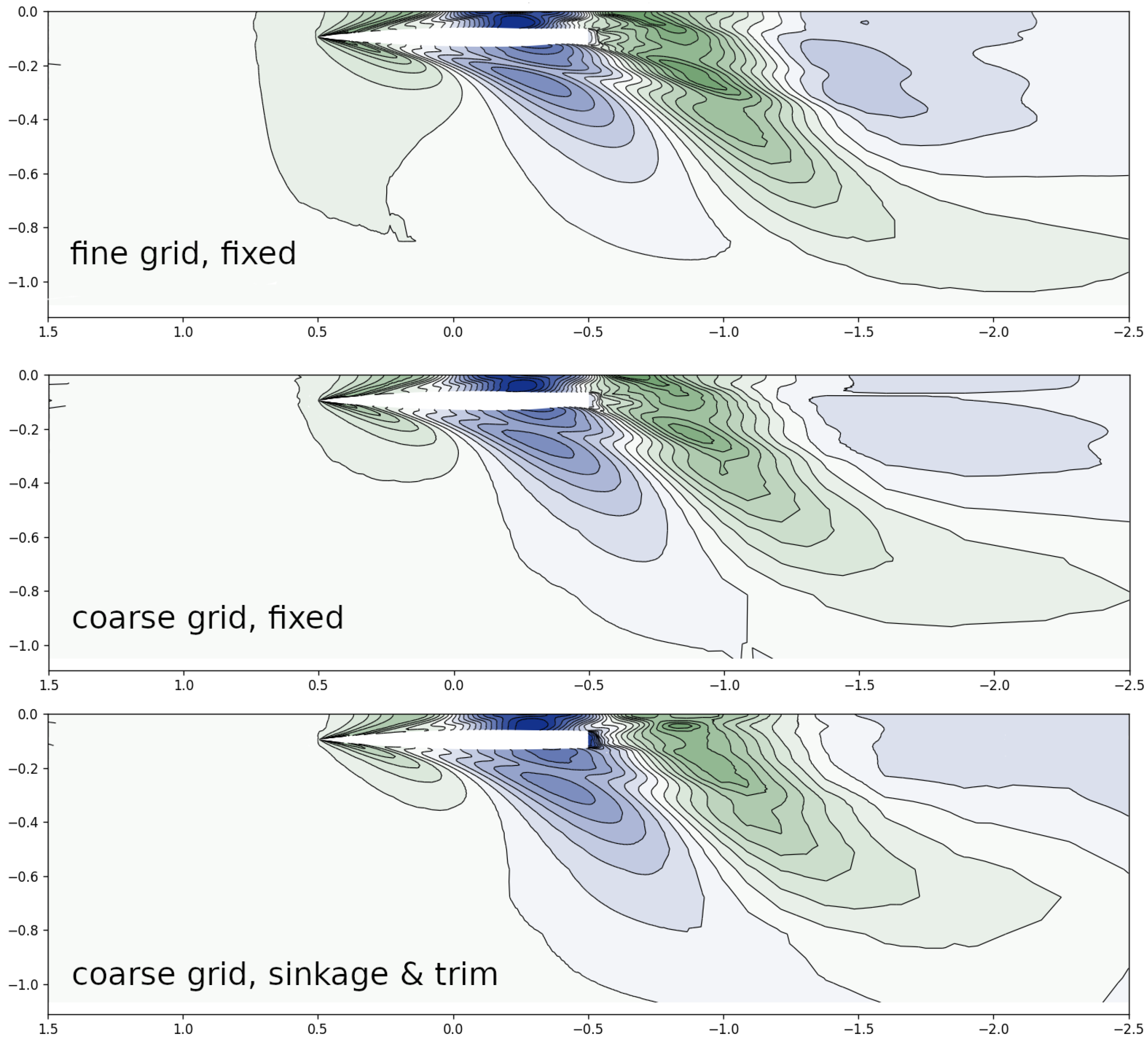 Jmse 09 01069 g016 550