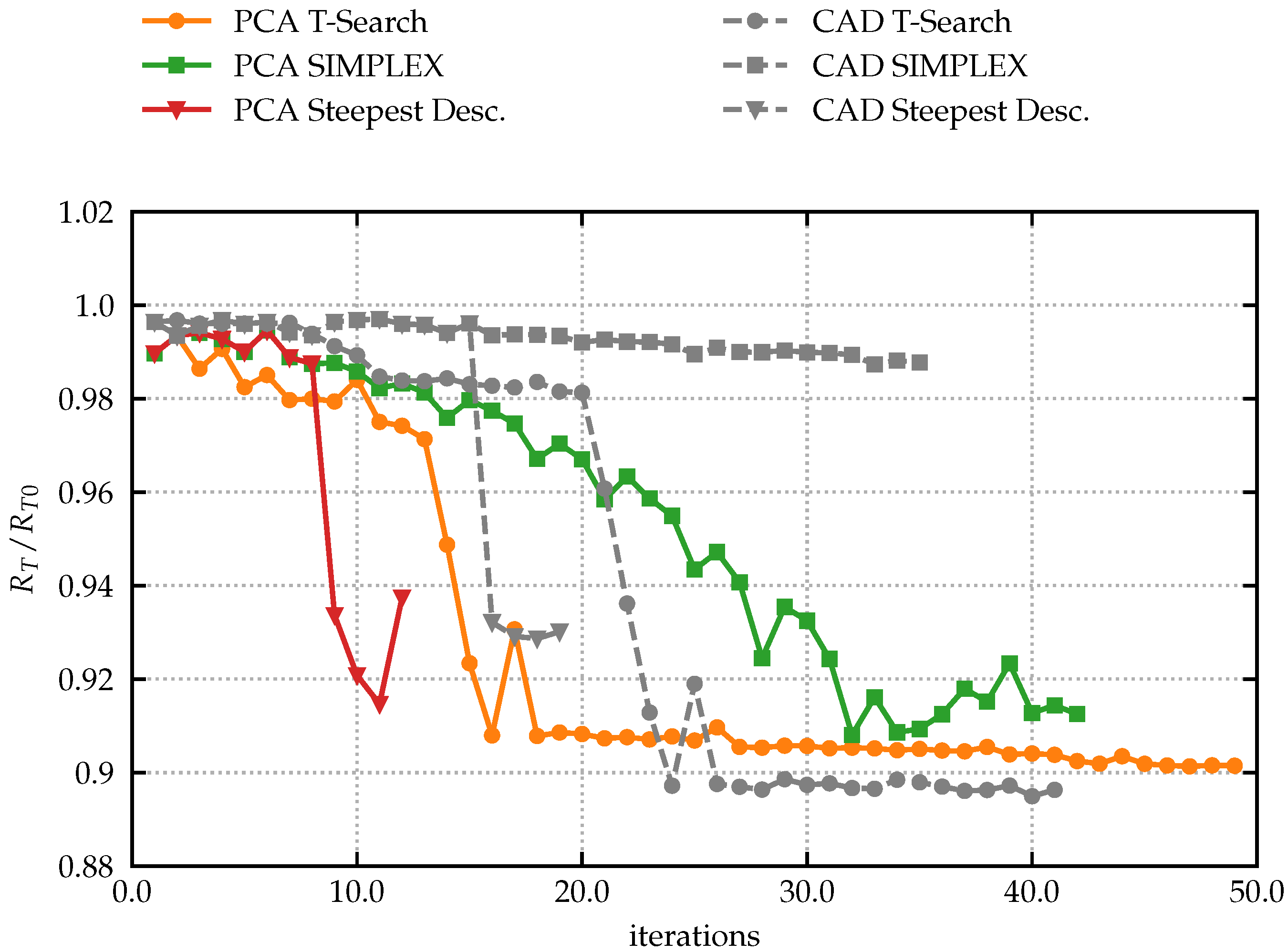 Jmse 09 01069 g018 550