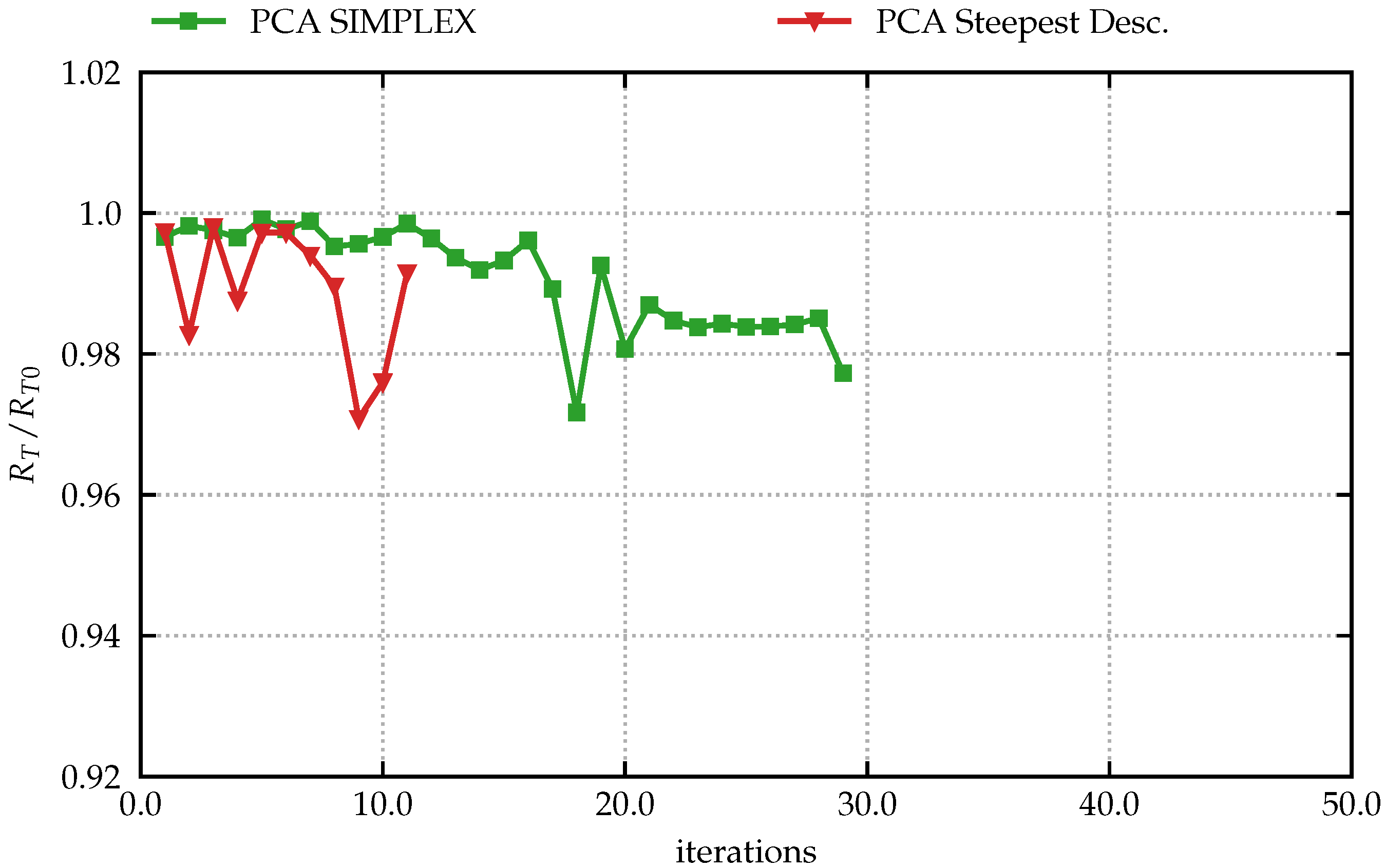 Jmse 09 01069 g021 550