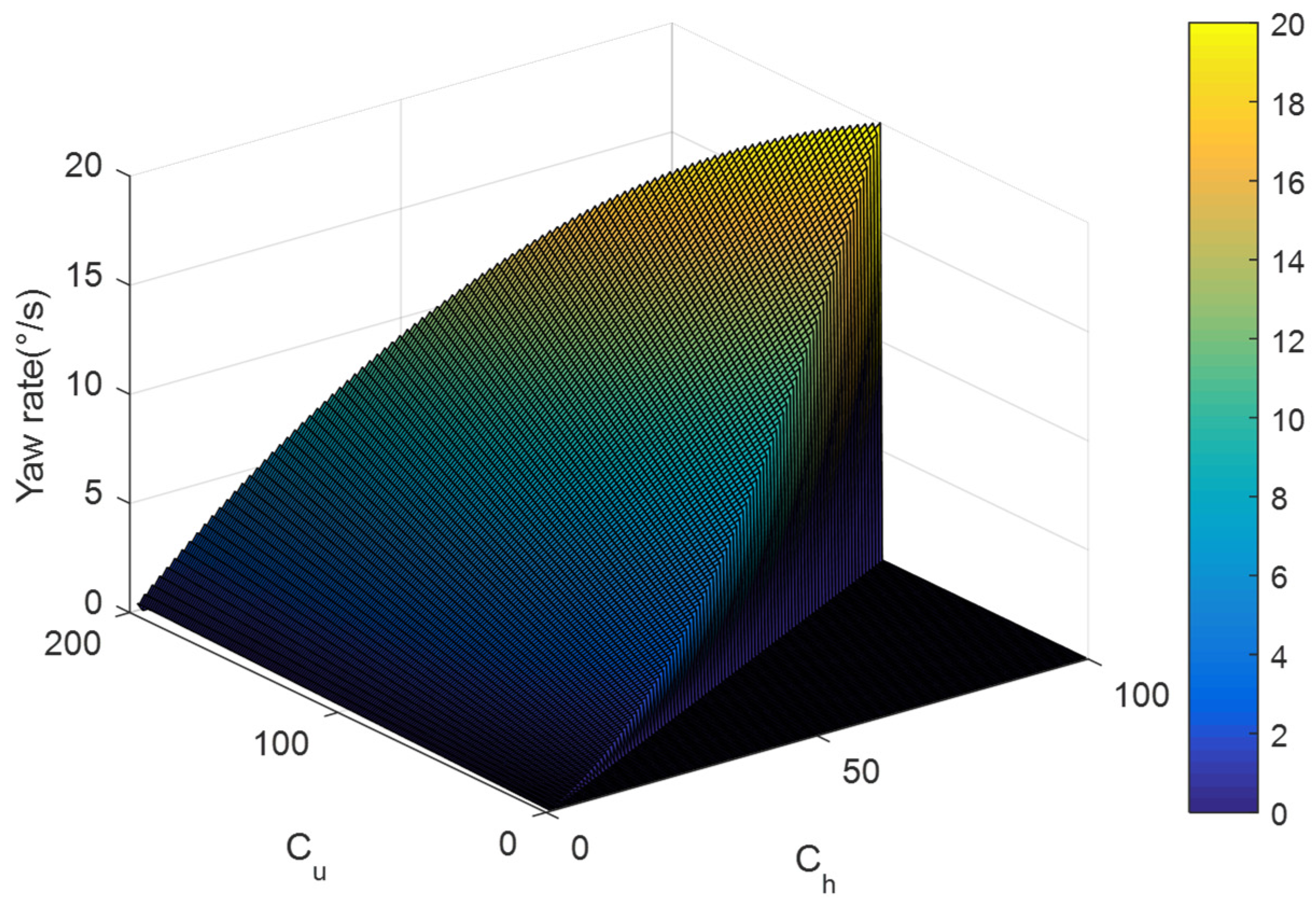 Jmse 09 01070 g009 550