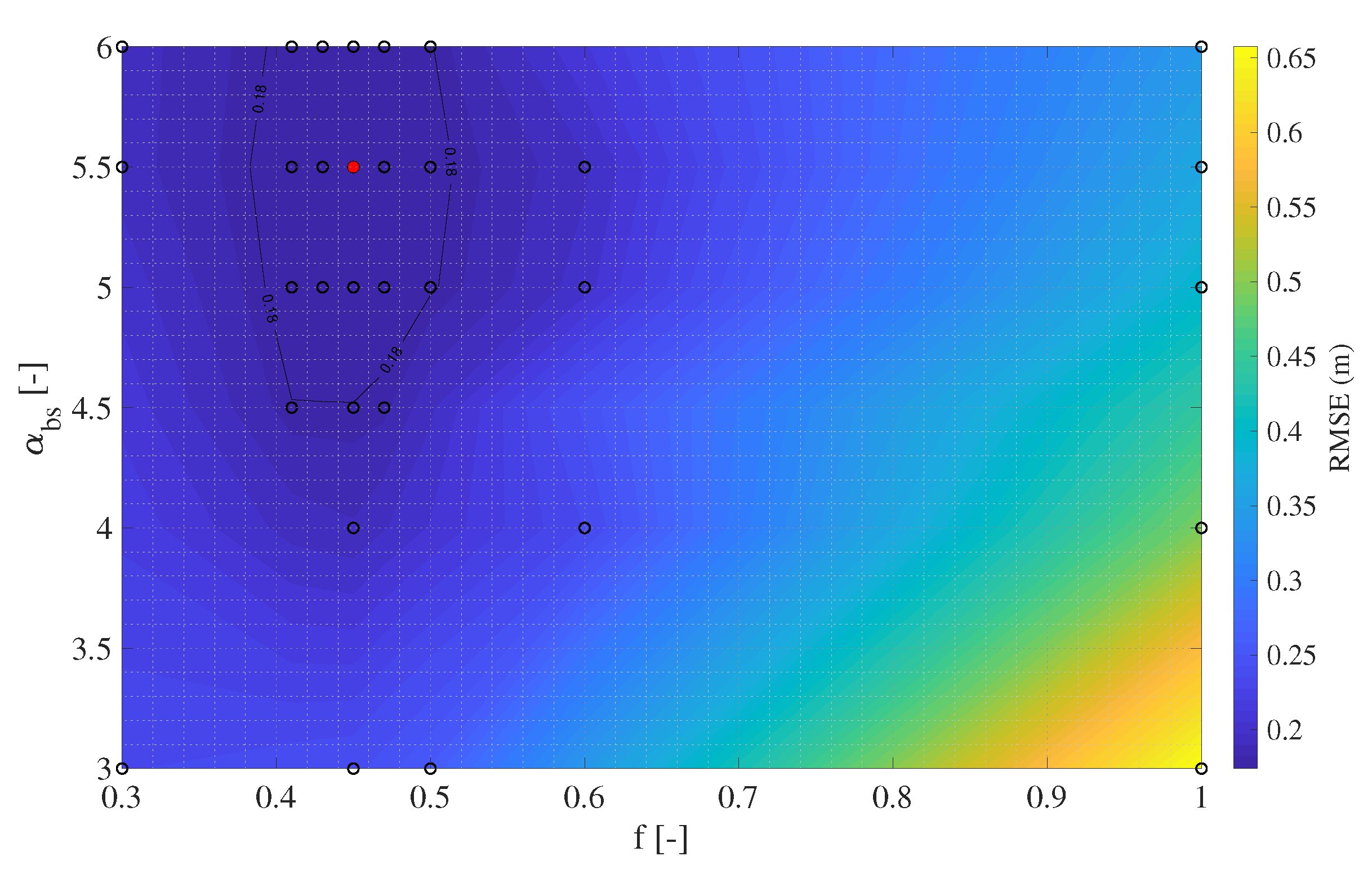 Jmse 09 01071 g003 Jmse 09 01071 g003