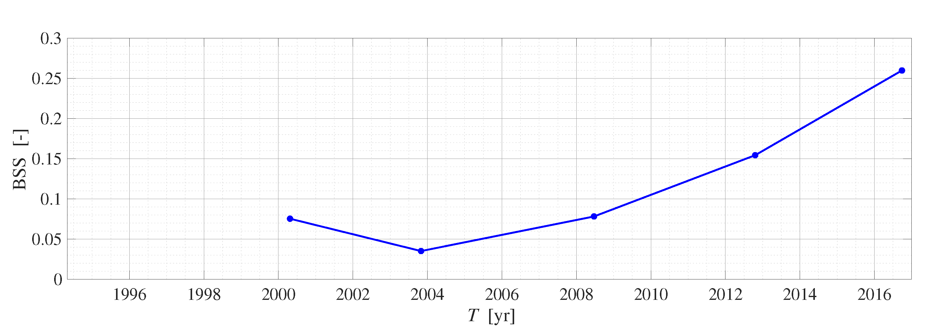 Jmse 09 01071 g009 Jmse 09 01071 g009