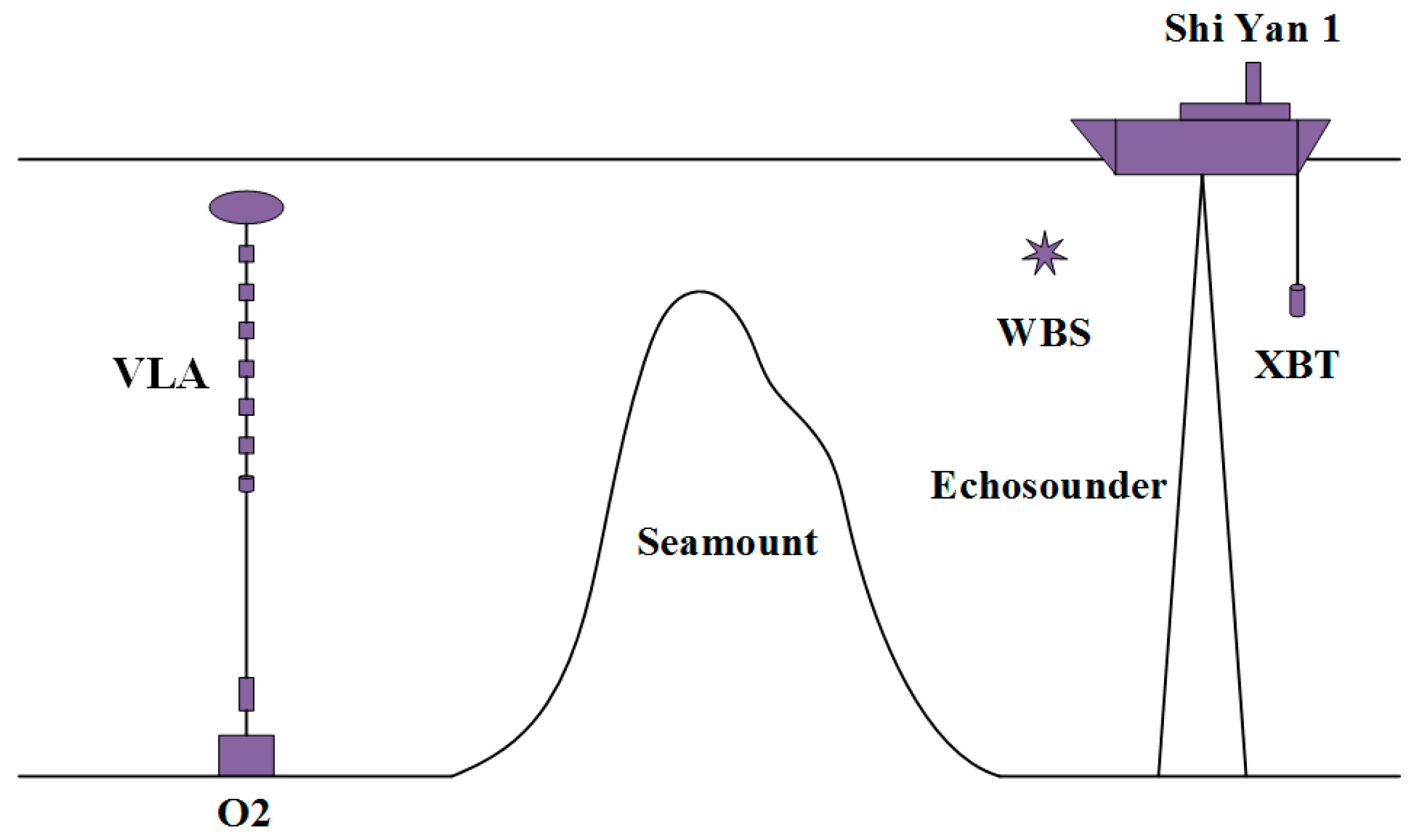 Jmse 09 01078 g001 550