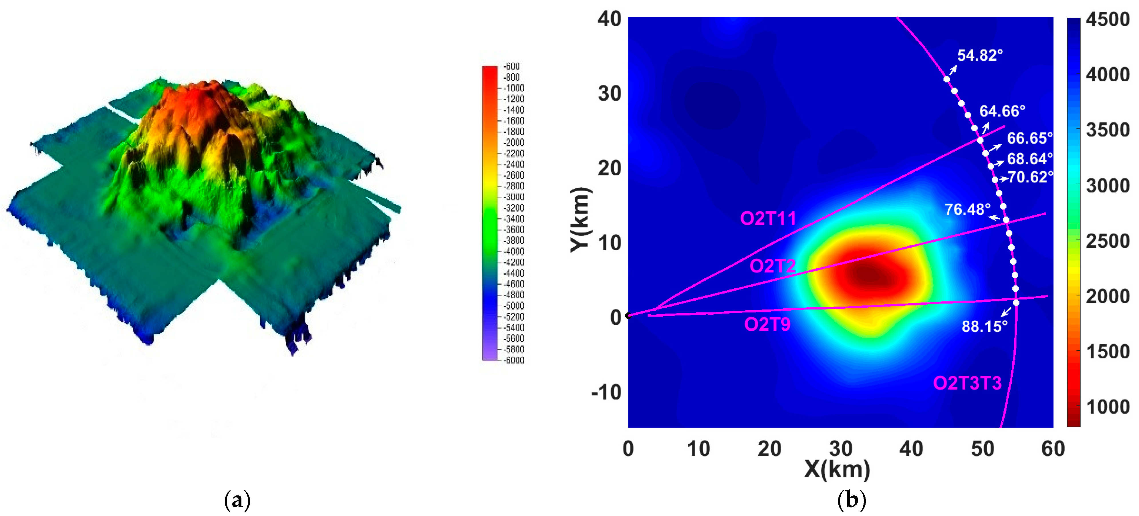 Jmse 09 01078 g002 550
