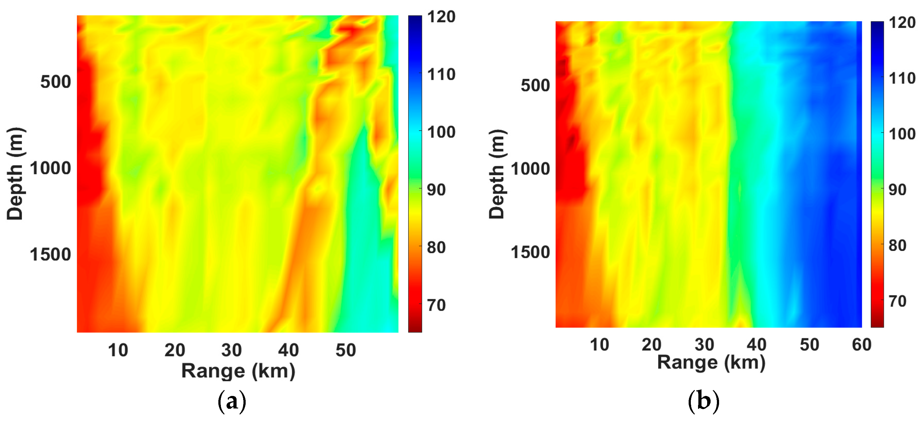 Jmse 09 01078 g005a 550