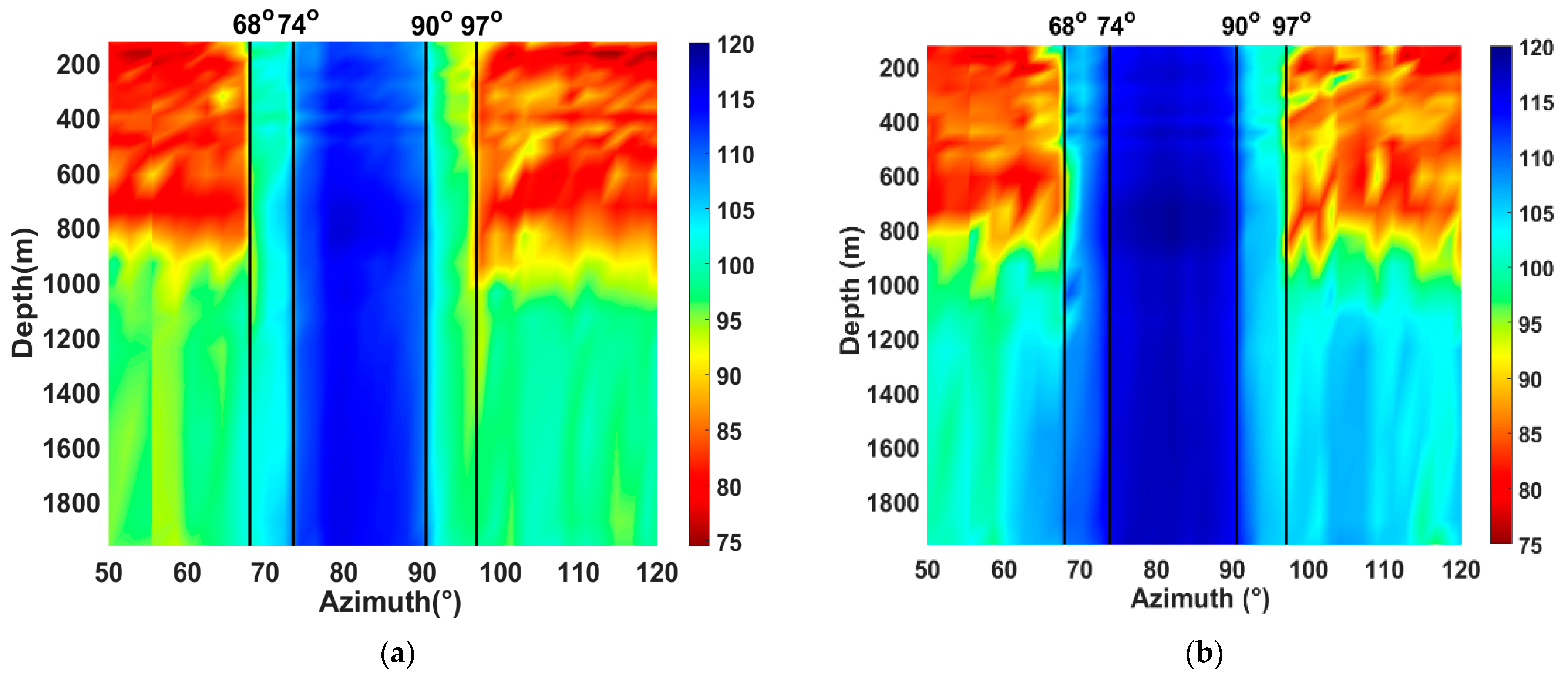 Jmse 09 01078 g006a 550
