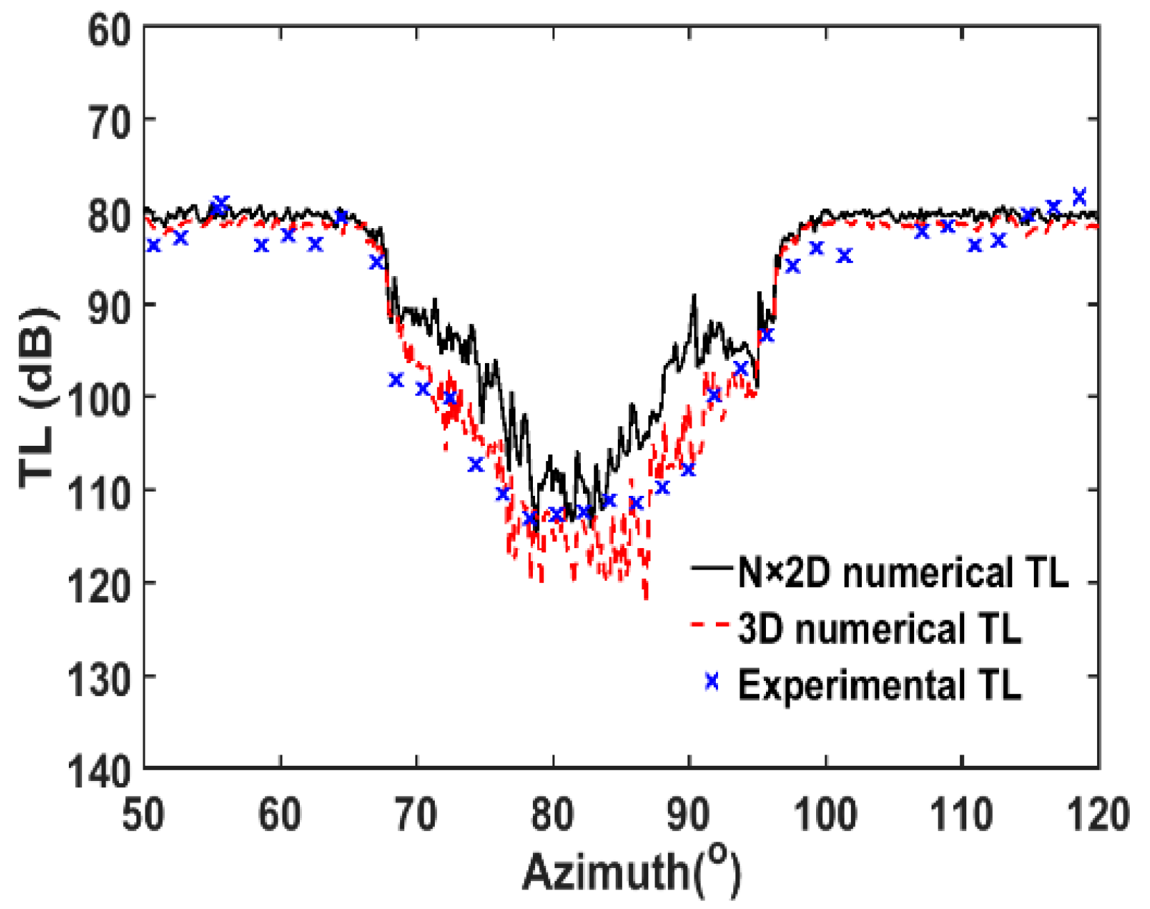 Jmse 09 01078 g009 550