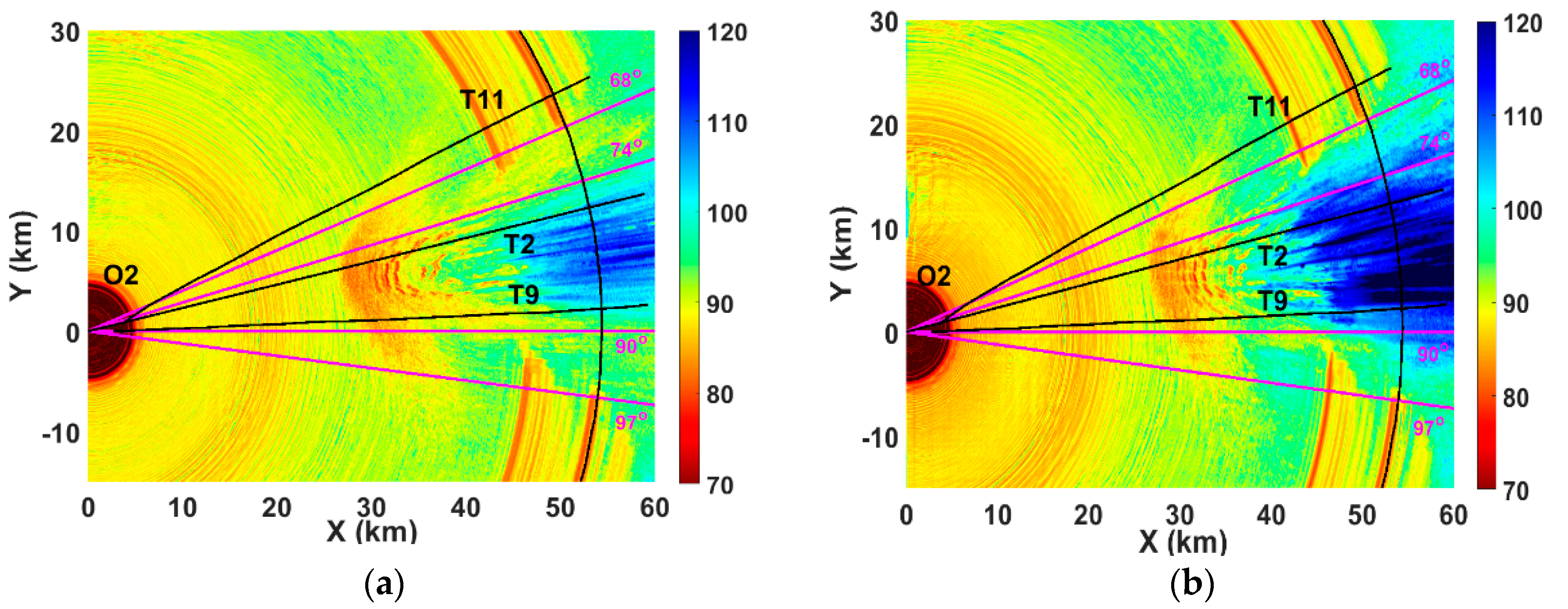 Jmse 09 01078 g010 550