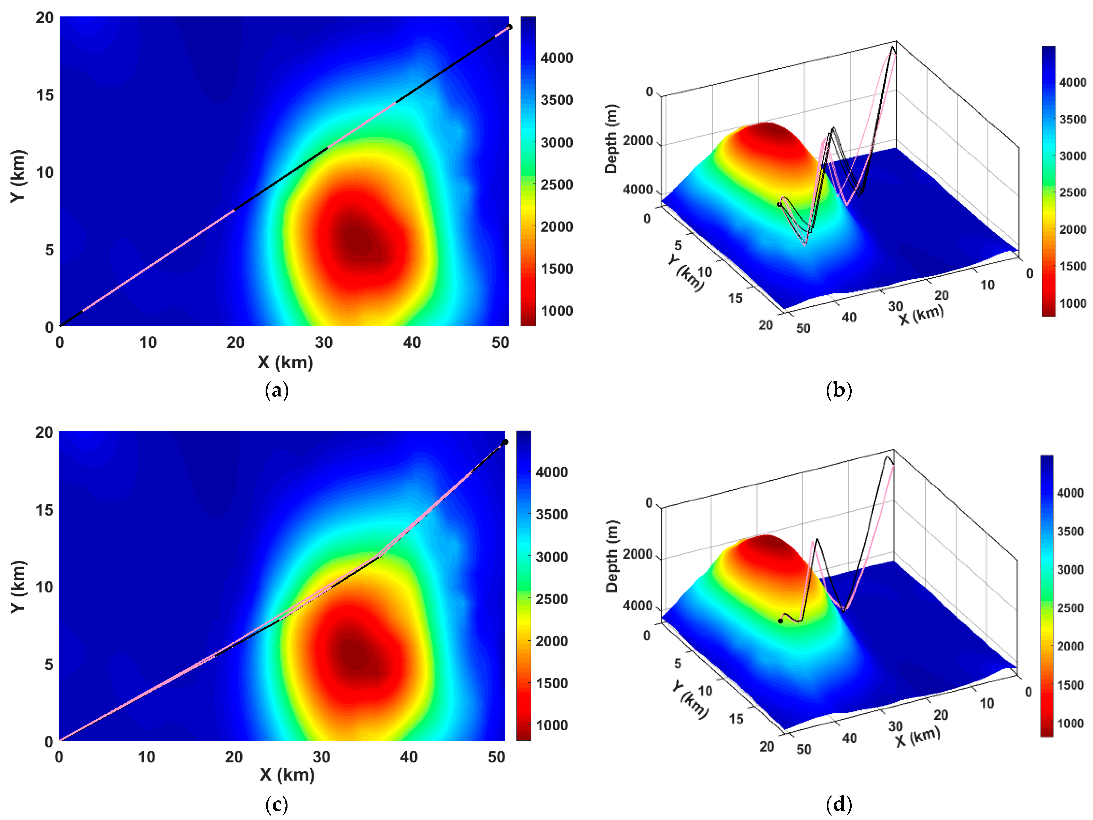 Jmse 09 01078 g011 550