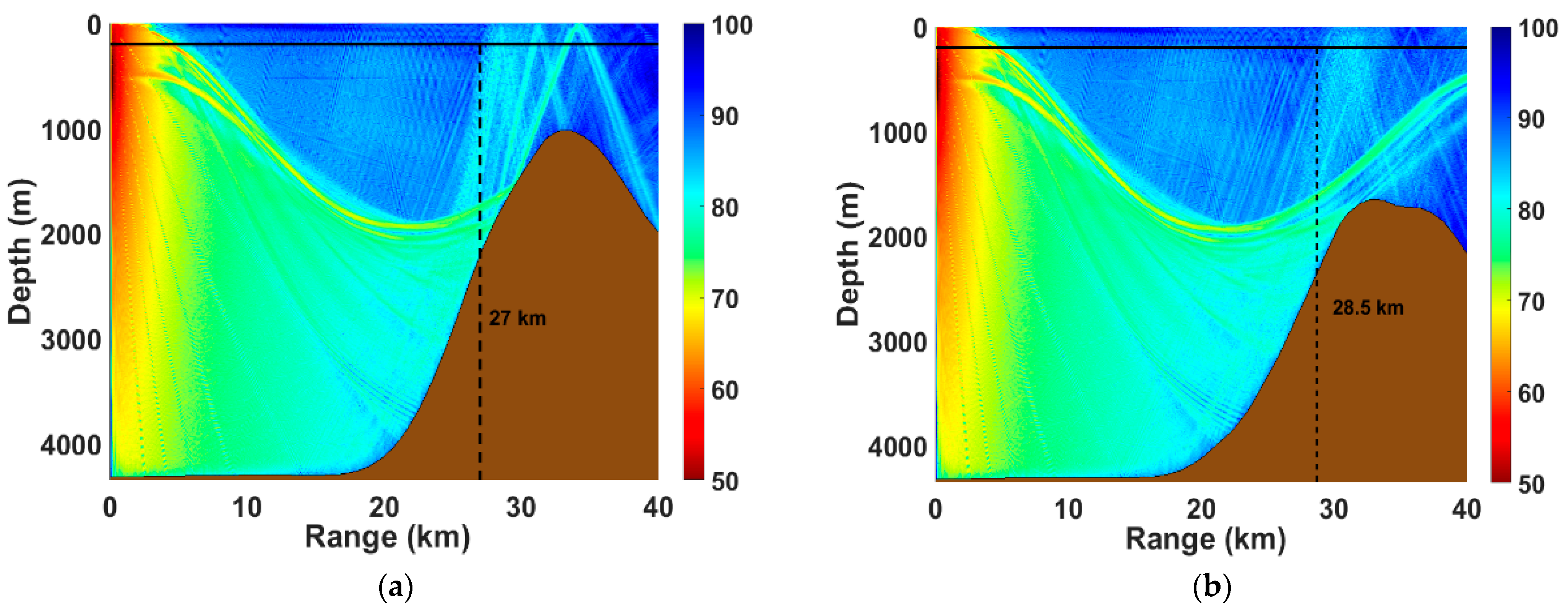 Jmse 09 01078 g017 550