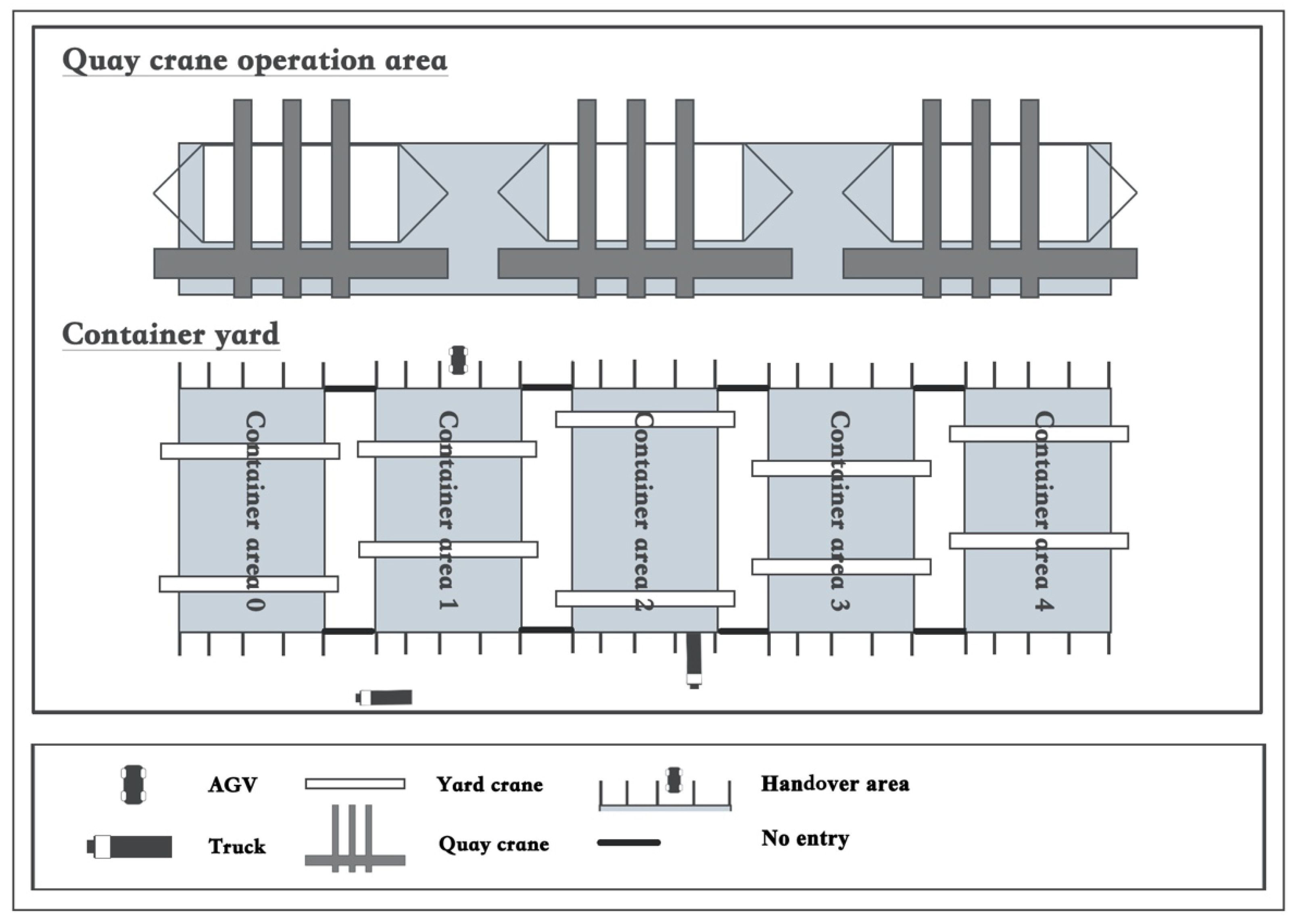 Jmse 09 01080 g001 550