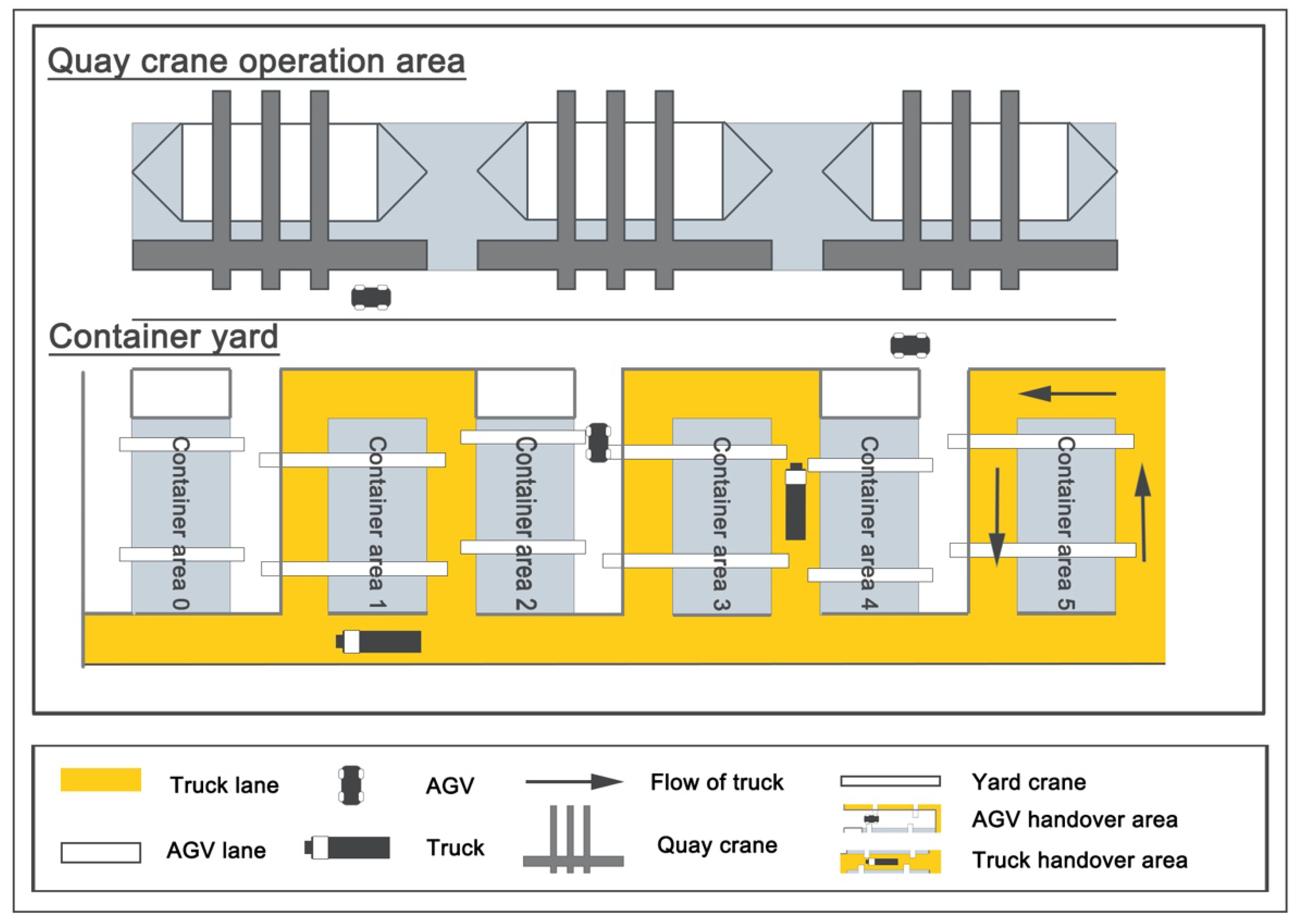 Jmse 09 01080 g002 550