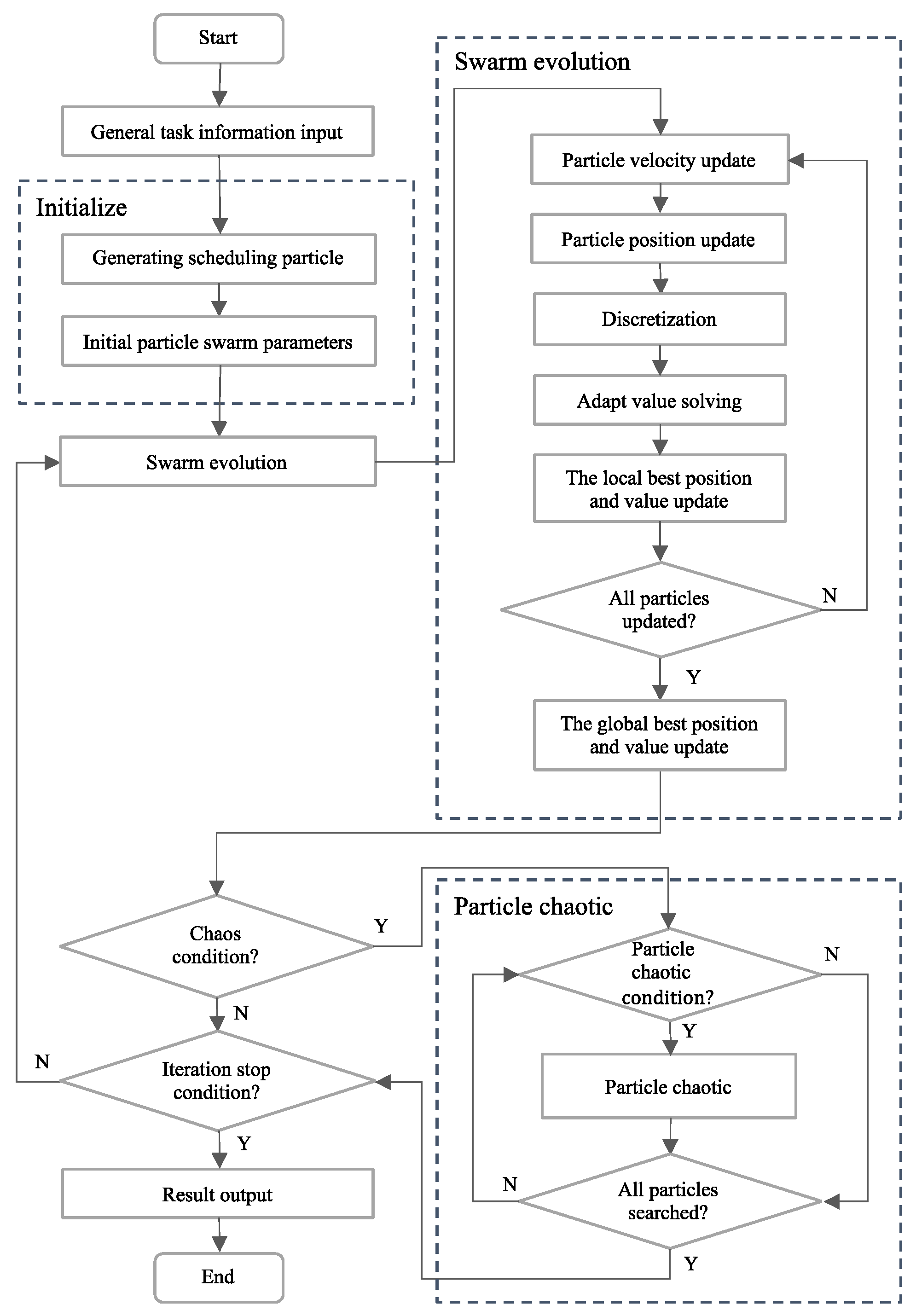 Jmse 09 01080 g008 550