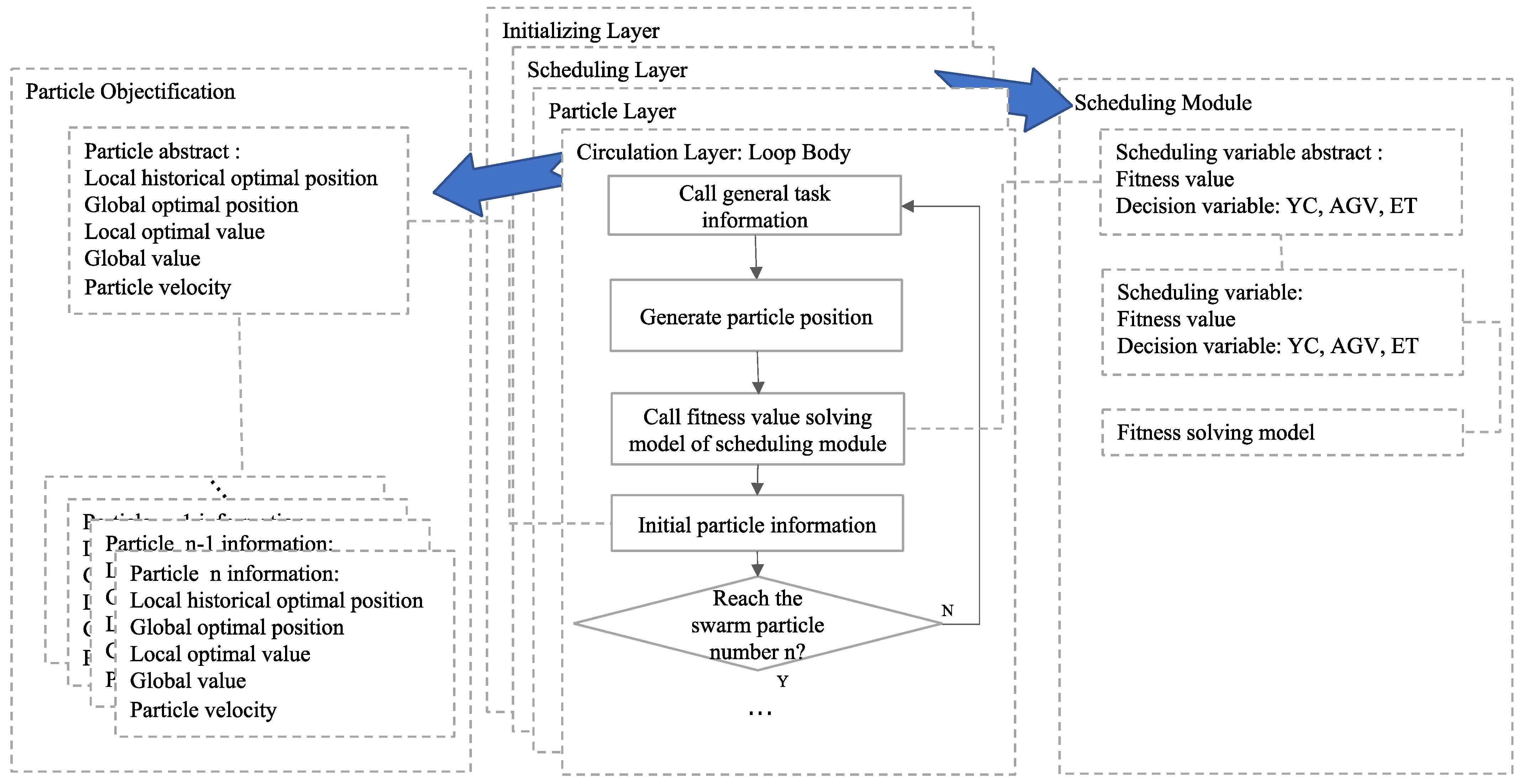 Jmse 09 01080 g009 550