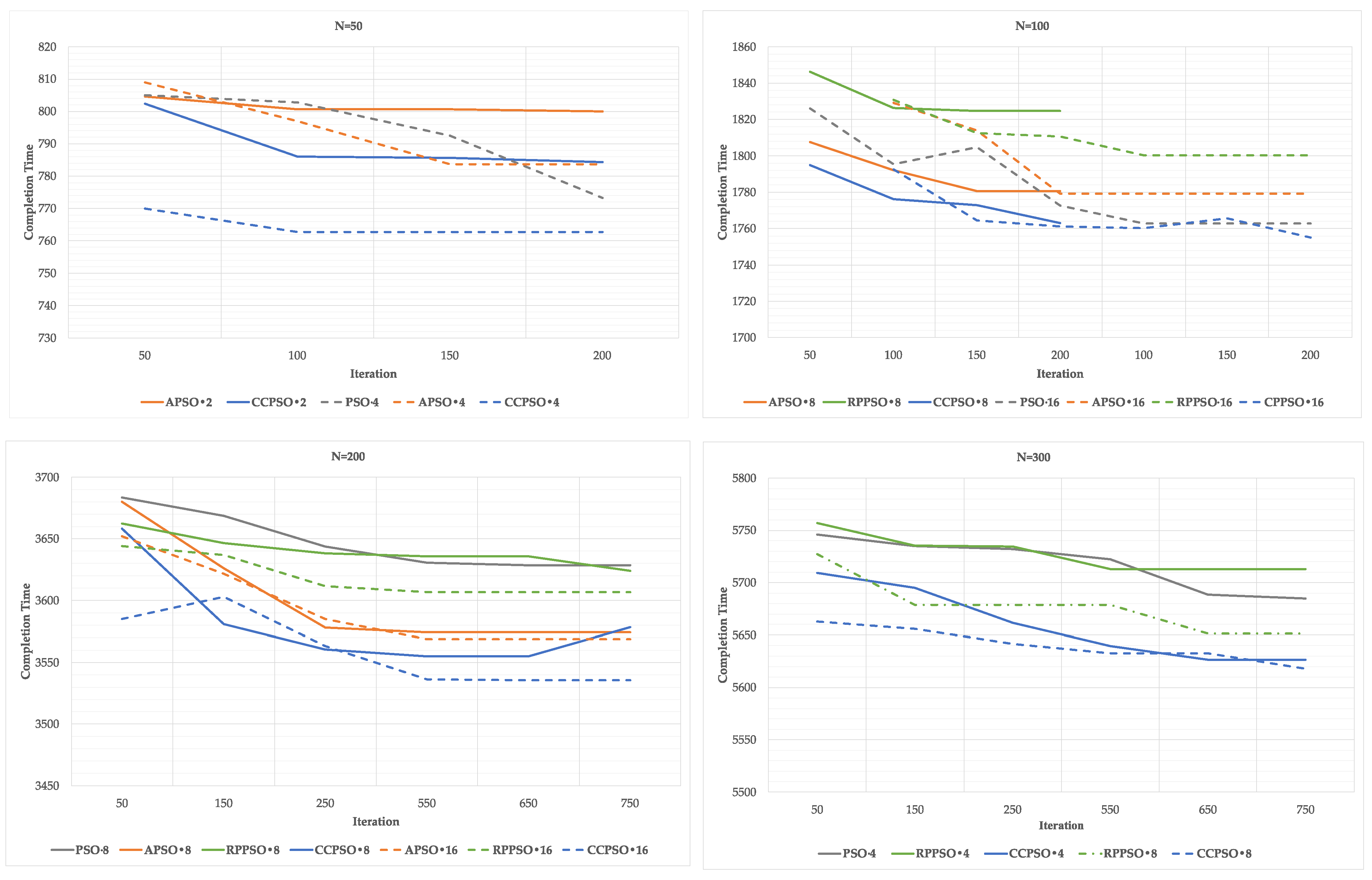 Jmse 09 01080 g011 550