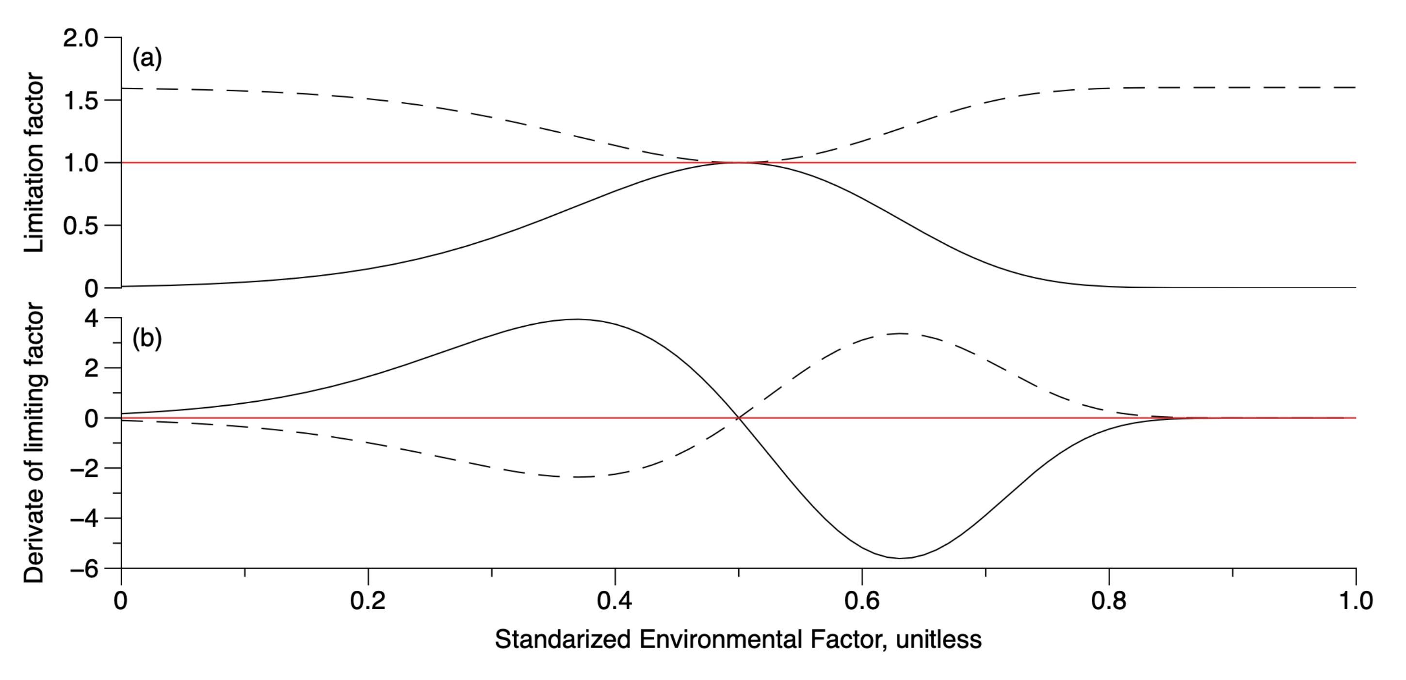 Jmse 09 01084 g002 Jmse 09 01084 g002