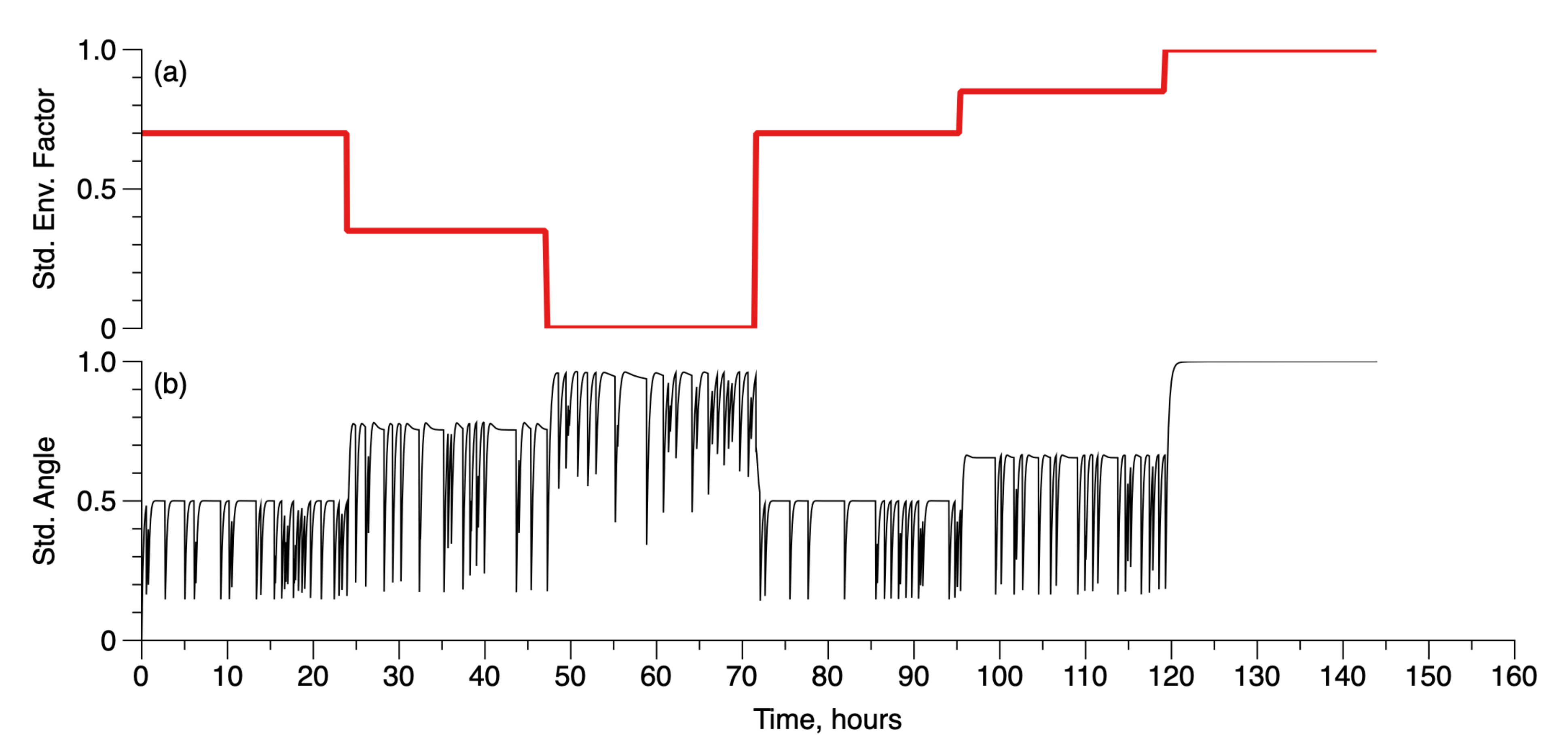 Jmse 09 01084 g003 Jmse 09 01084 g003