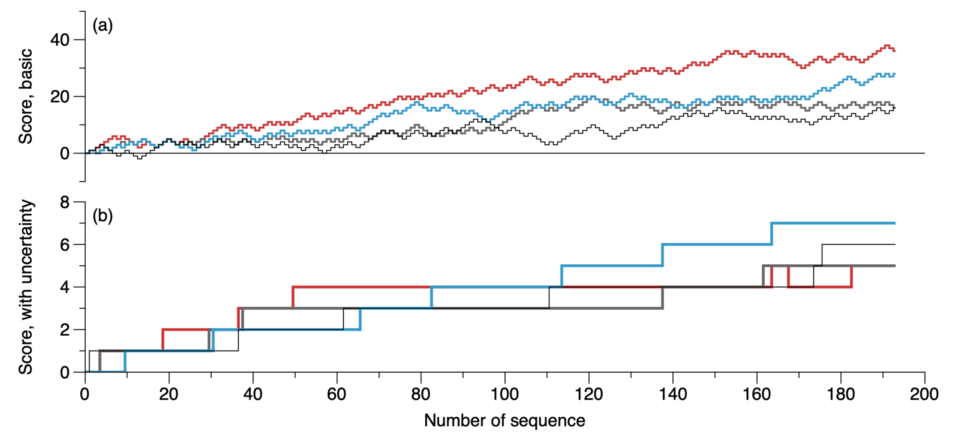 Jmse 09 01084 g006 Jmse 09 01084 g006