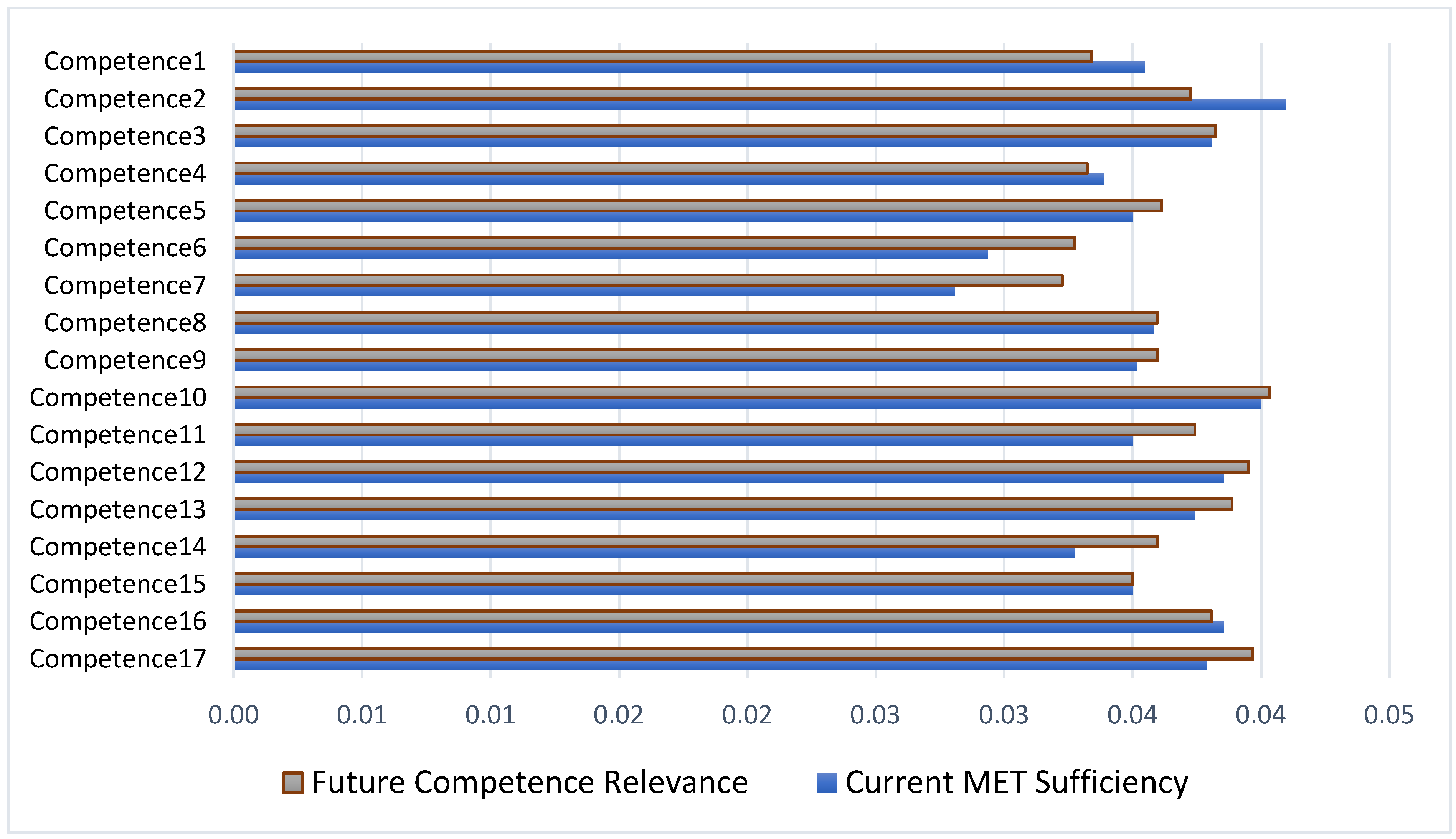 Jmse 09 01085 g001 Jmse 09 01085 g001